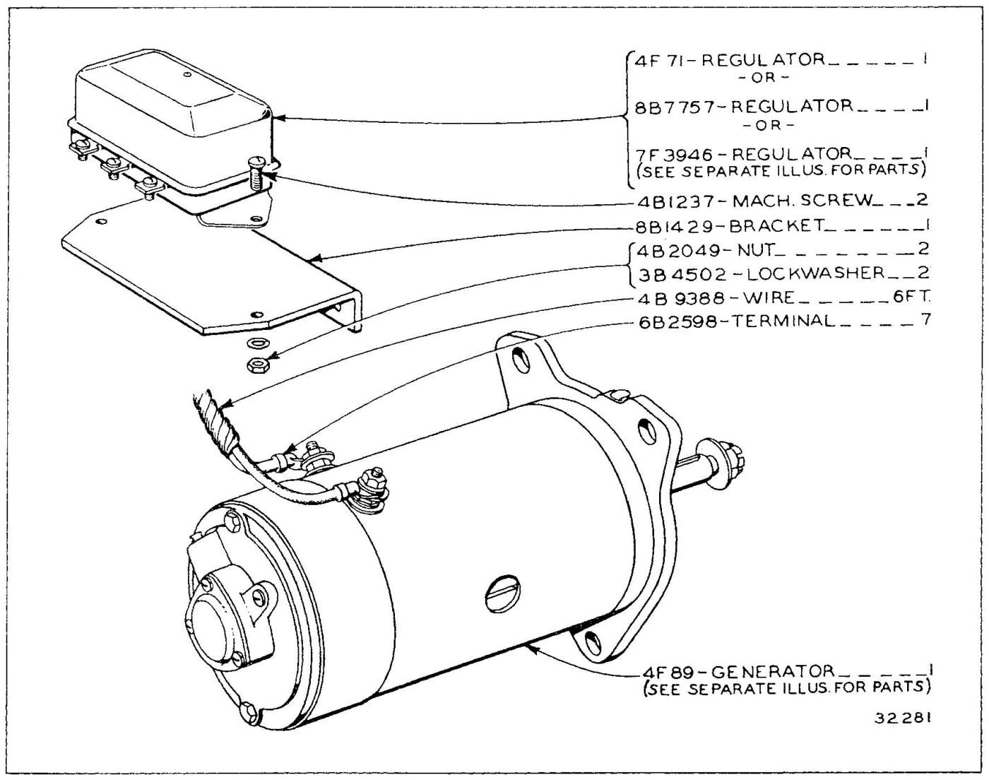 5F4710 GENERATOR SERVICE GROUP