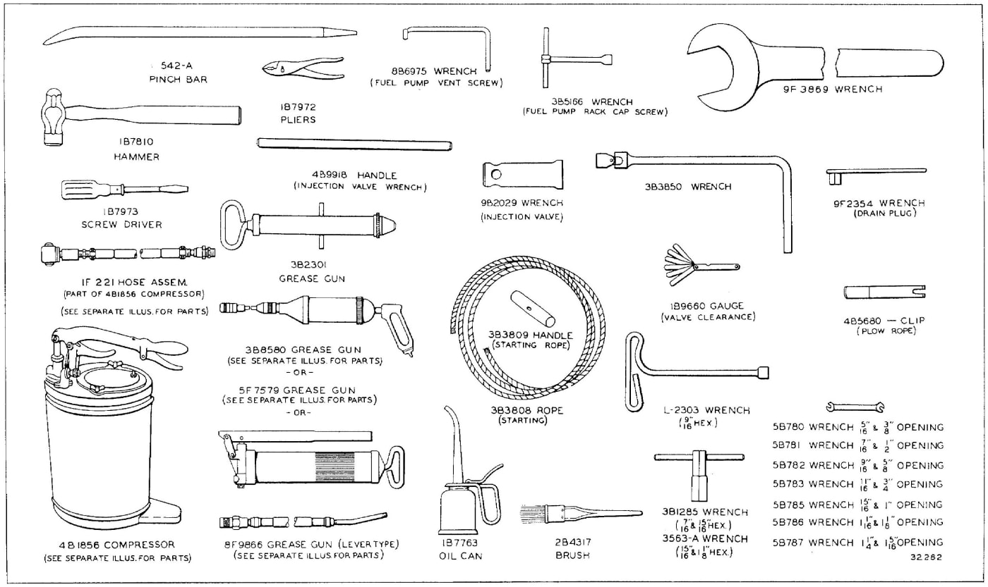 TOOLS