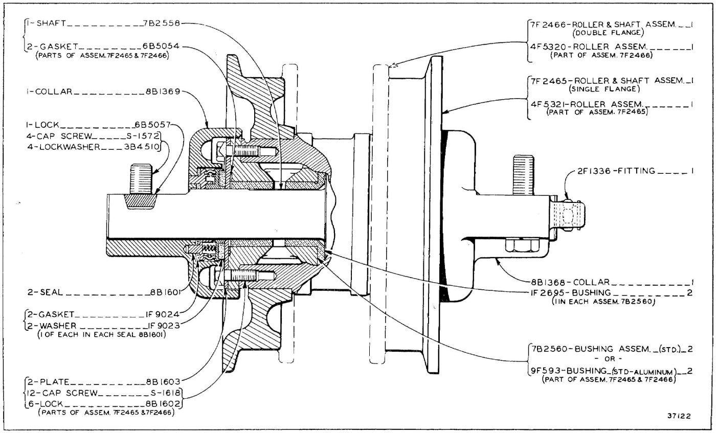4F5322 TRACK ROLLER GROUP—Single Flange (4 Groups Req'd.) Field Replacement 4F5323 TRACK ROLLER GROUP—Double Flange (4 Groups Req'd.) Field Replacement Note: 2H9482 Relief Valve is available, see Page 181