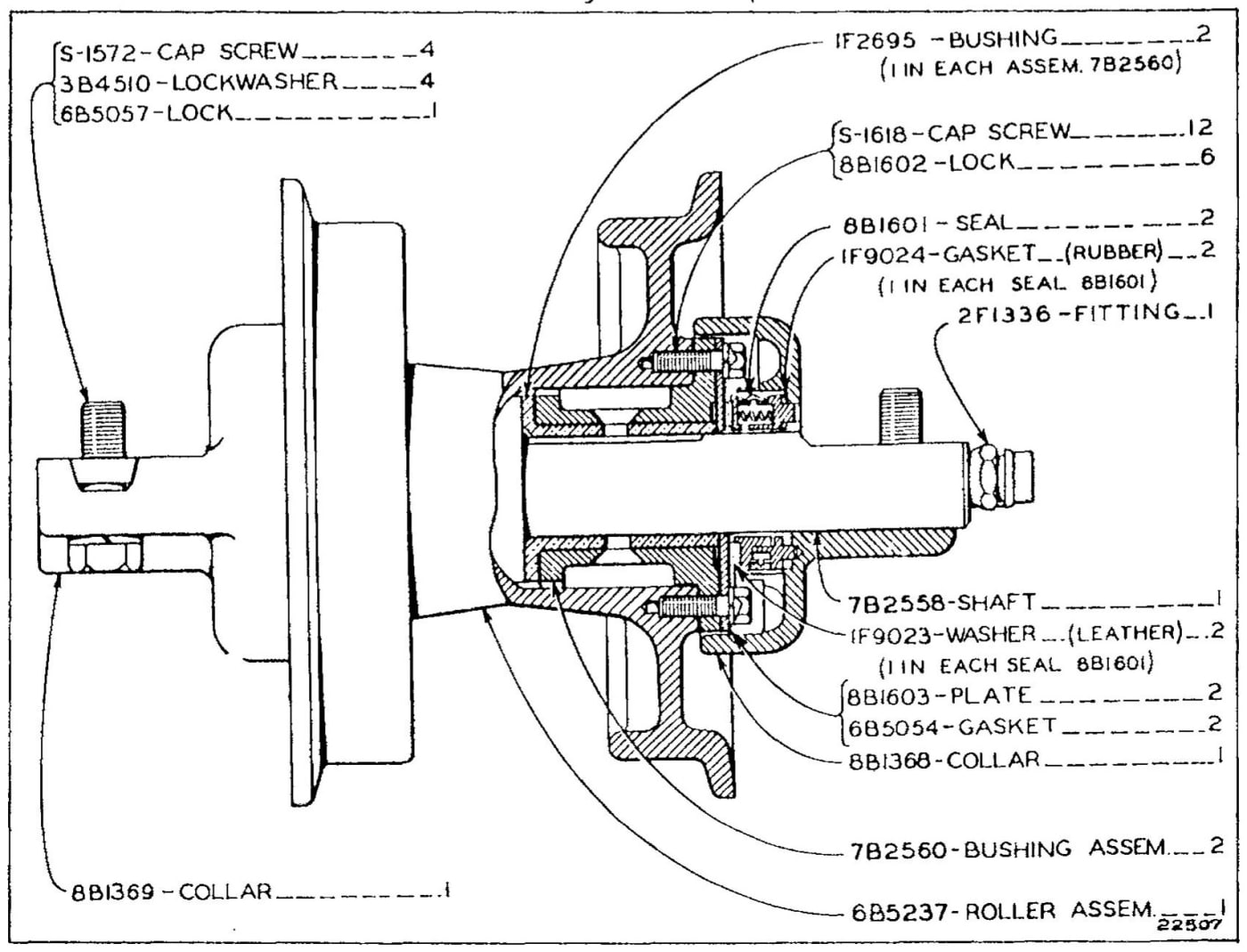 8B1599 TRACK ROLLER GROUP - DOUBLE FLANGE
