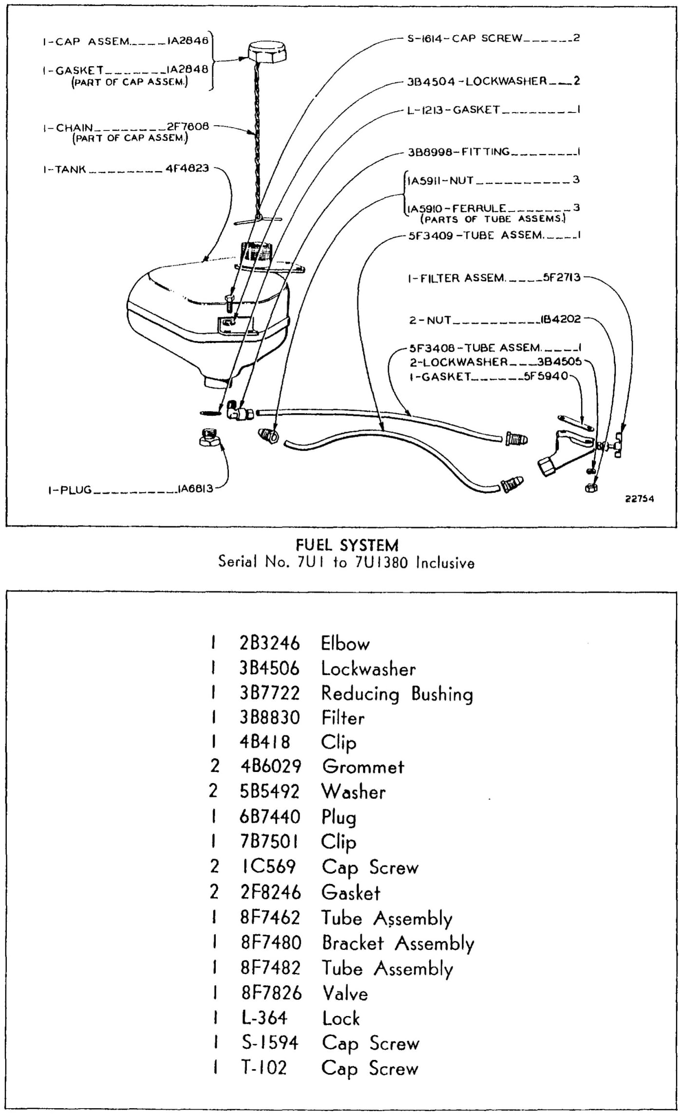 FUEL SYSTEM