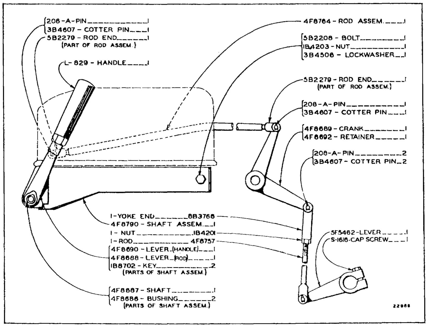 FUEL PUMP AND GOVERNOR CONTROL