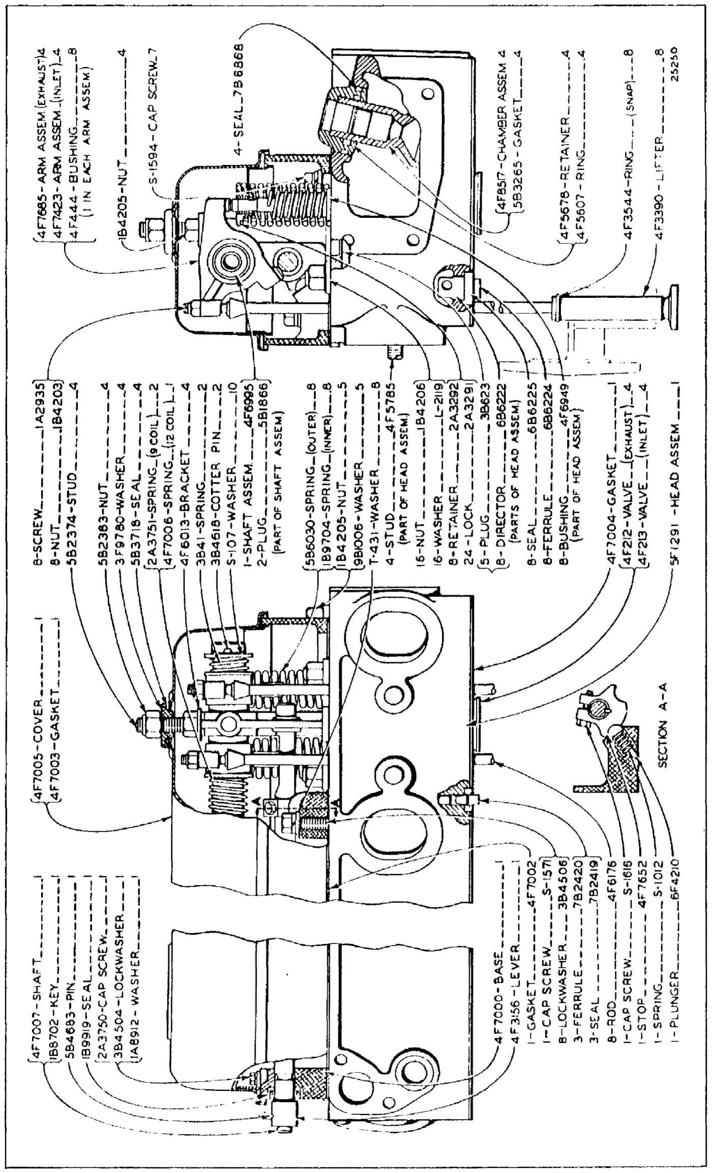 CYLINDER HEAD AND VALVE MECHANISM