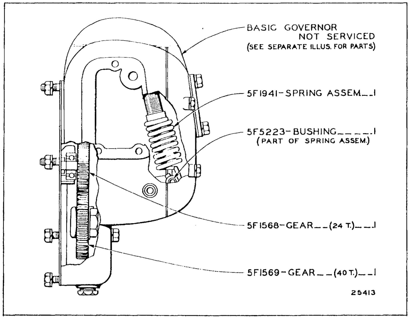 4F7592 COMPLETE GOVERNOR GROUP