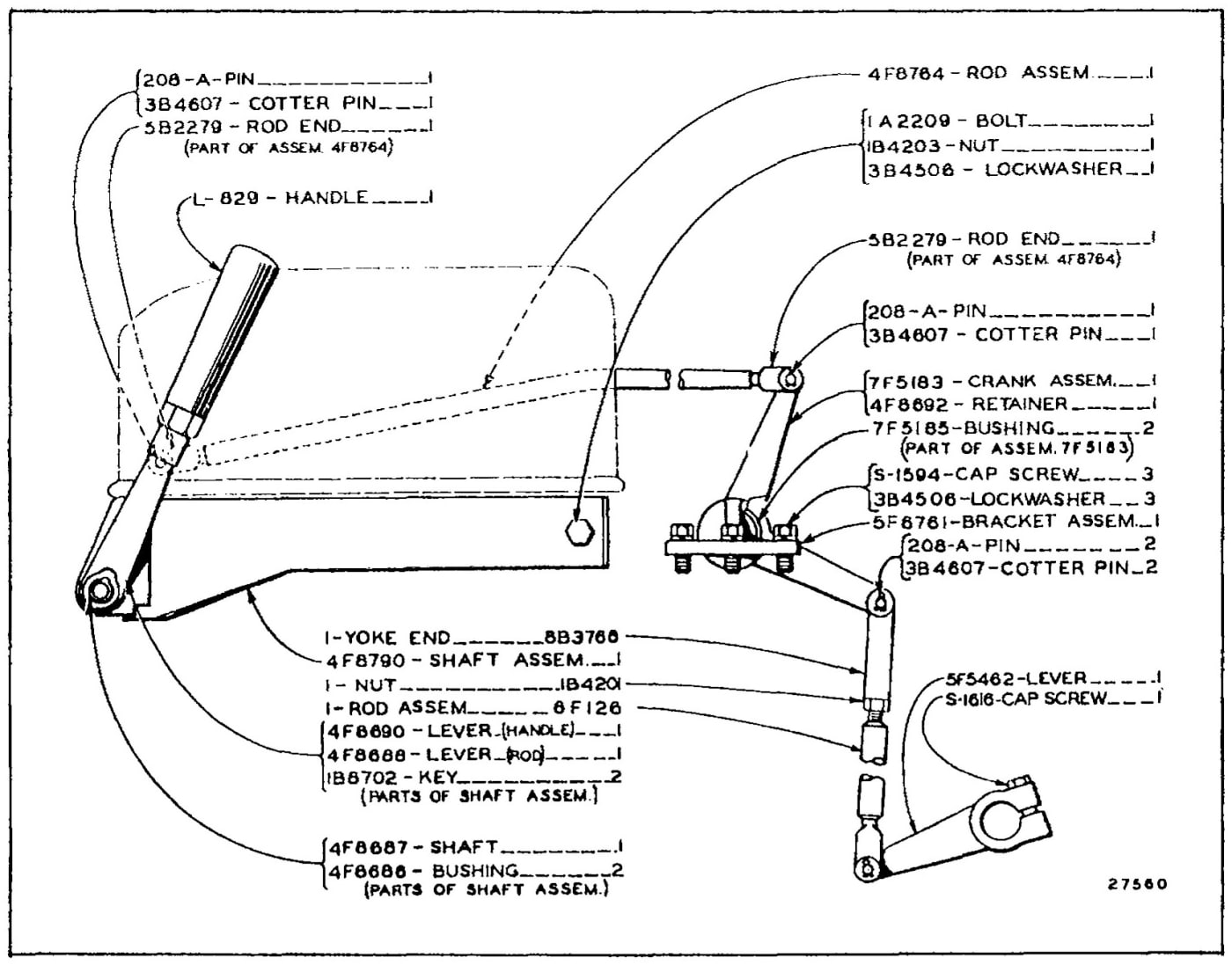 FUEL PUMP AND GOVERNOR CONTROL
