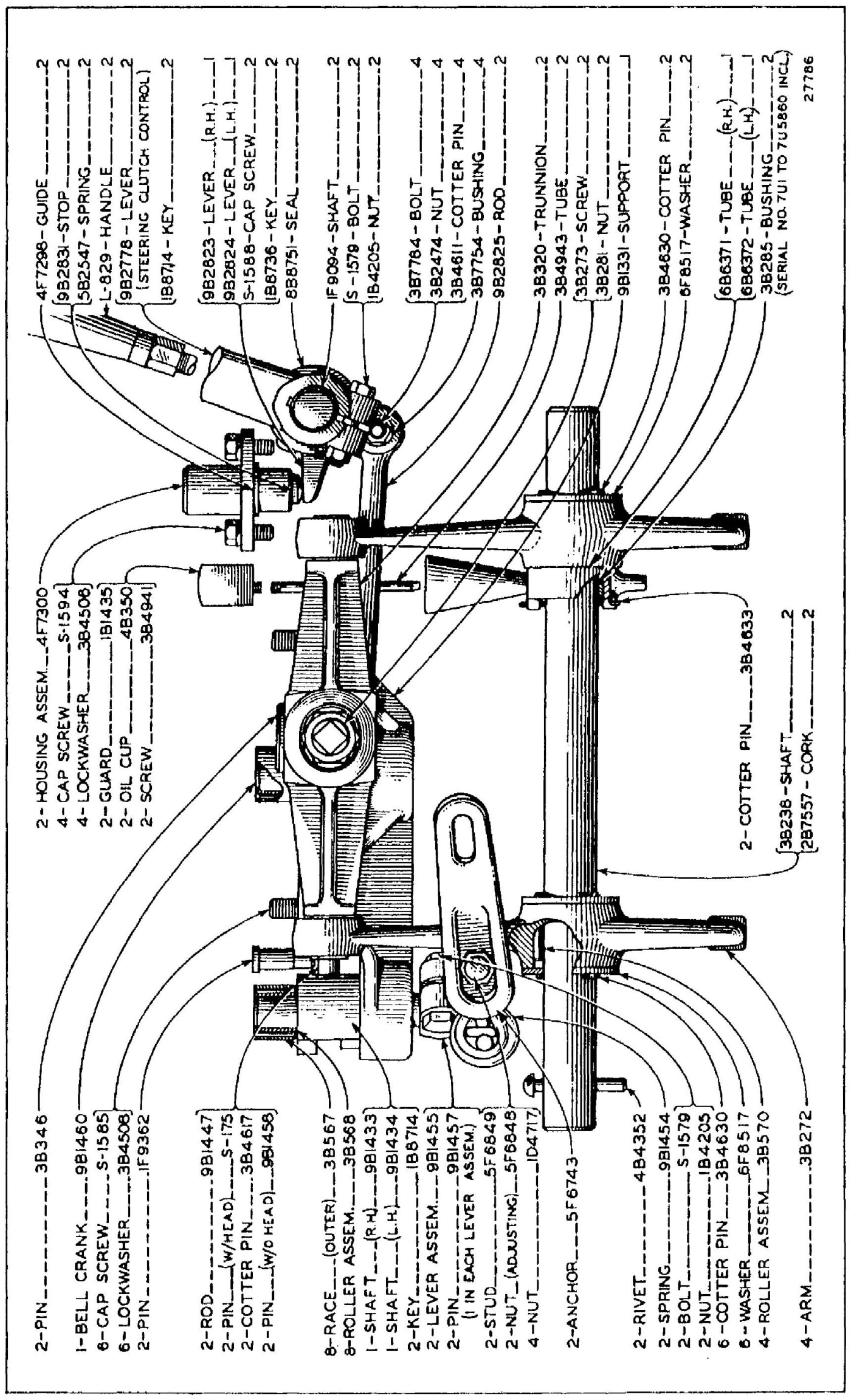 STEERING CLUTCH CONTROL