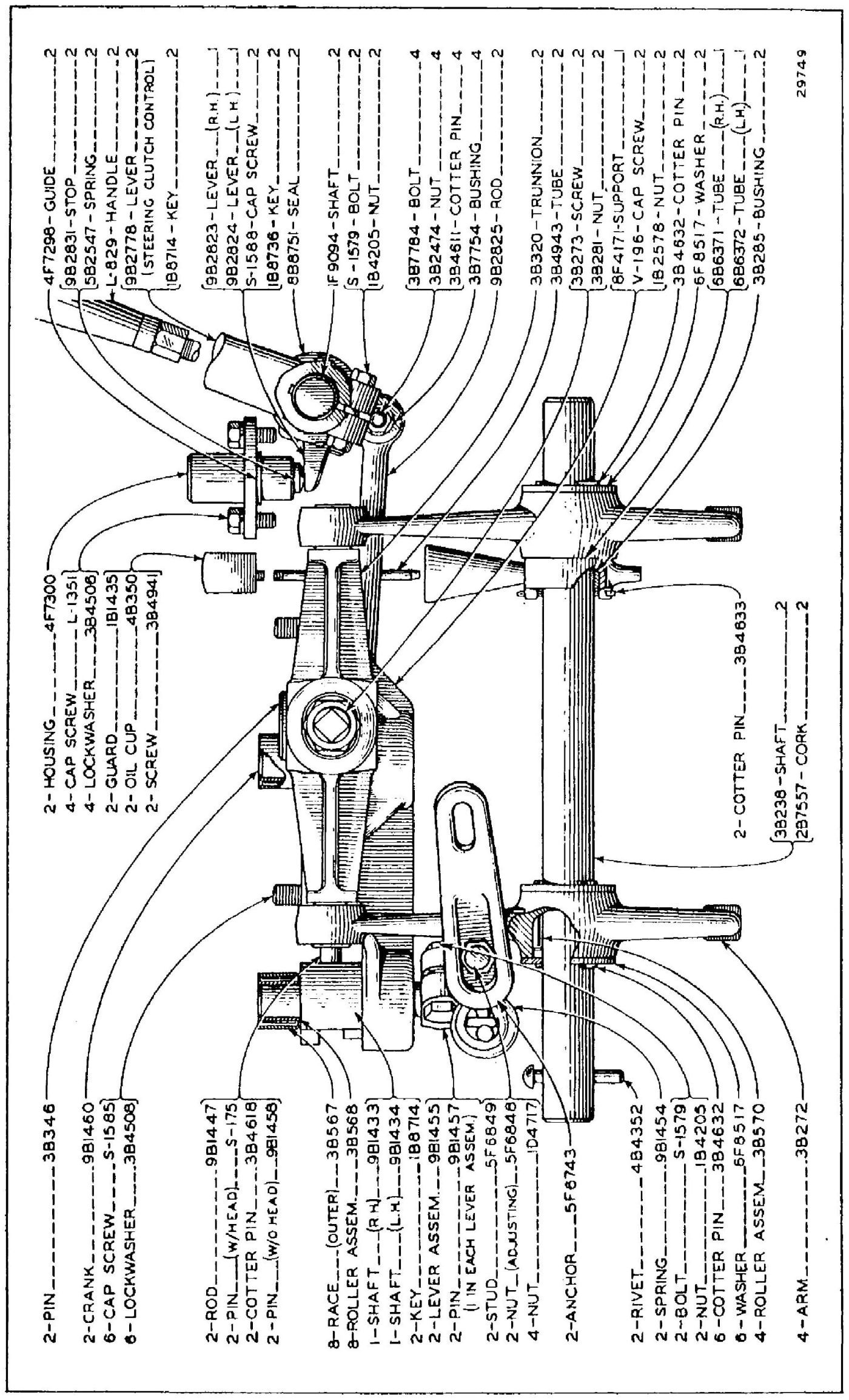 STEERING CLUTCH CONTROL