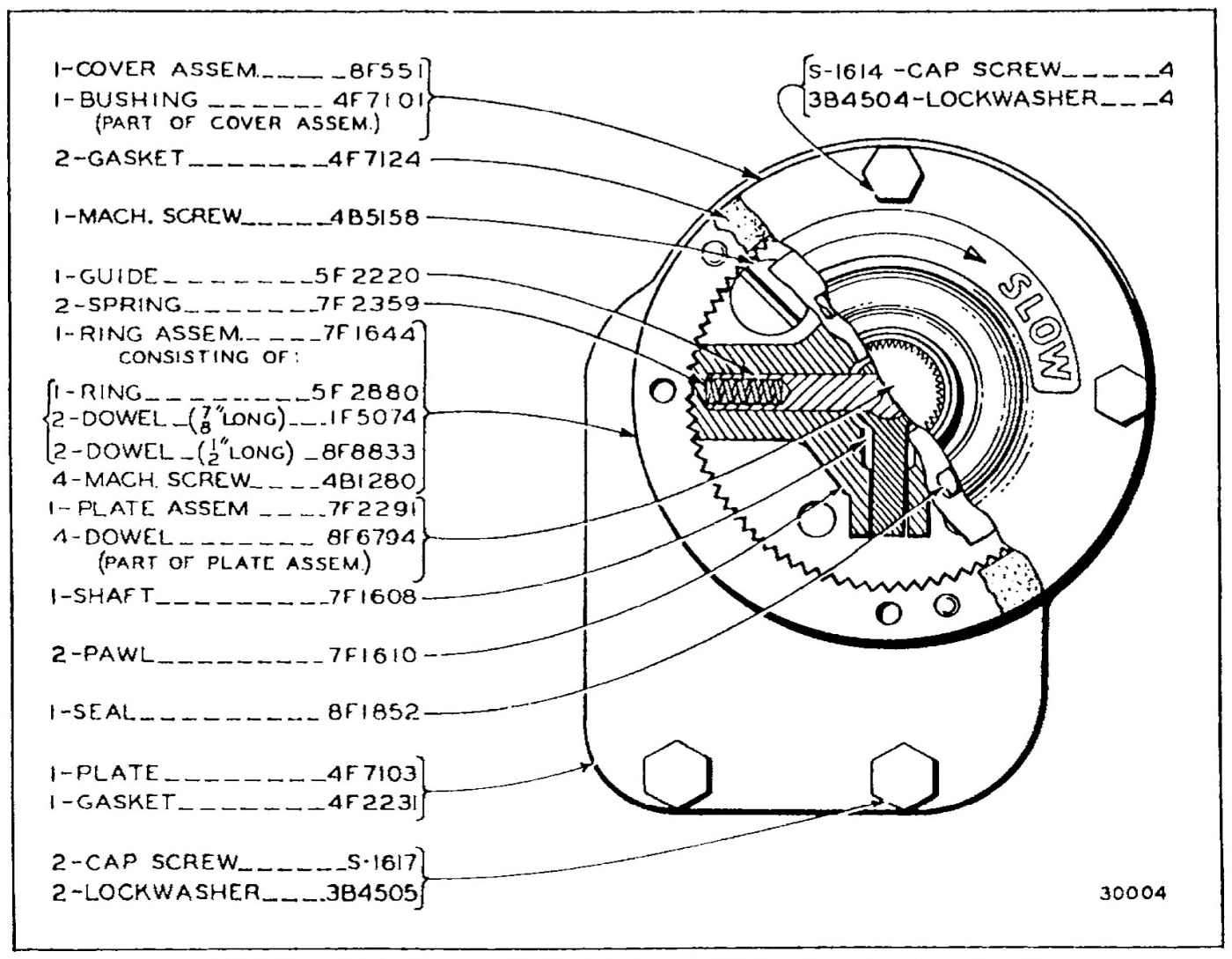 5F8592 GOVERNOR POSITIVE LOCKING CONTROL GROUP