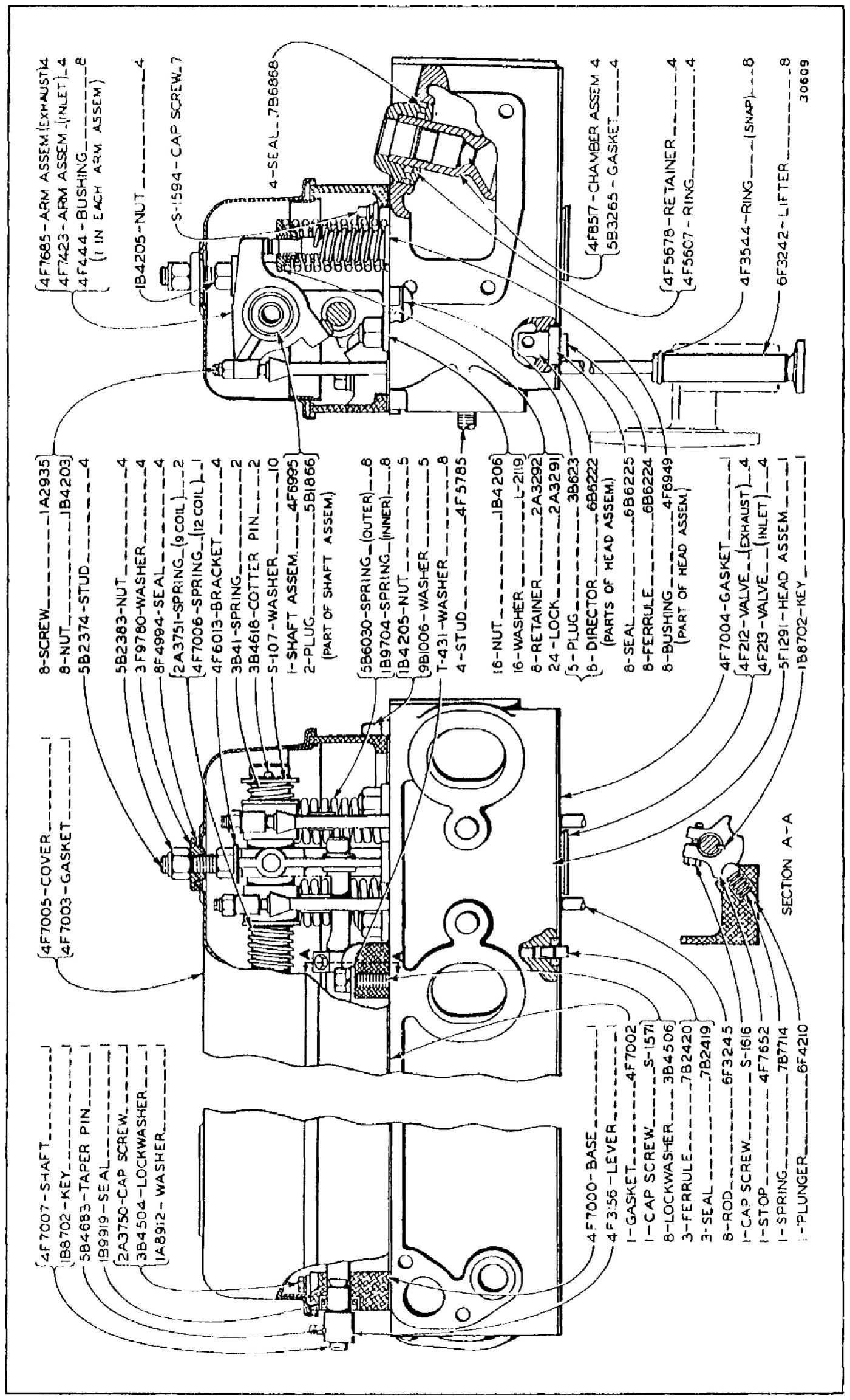 CYLINDER HEAD AND VALVE MECHANISM