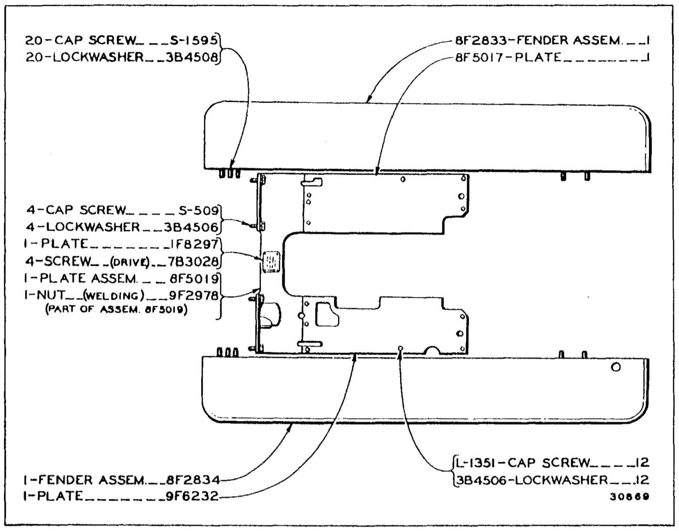 FENDERS
