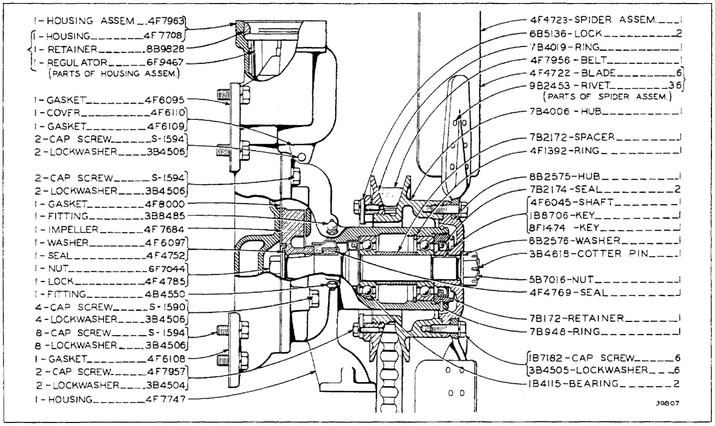 FAN AND WATER PUMP GROUP