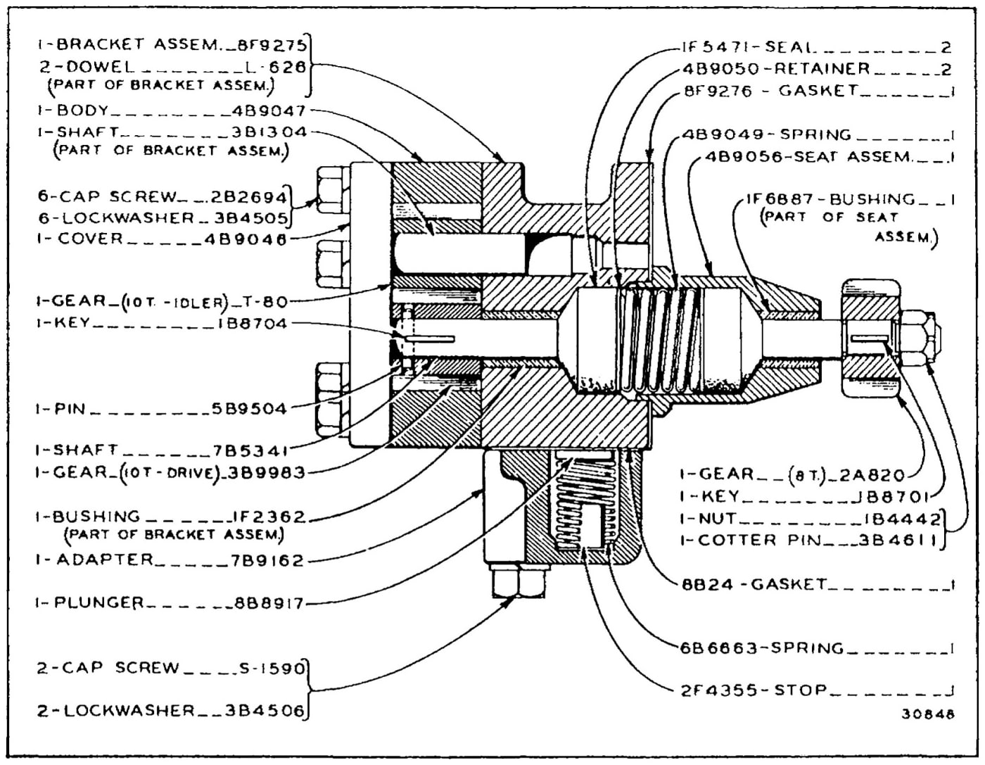 5F6607 FUEL TRANSFER PUMP GROUP