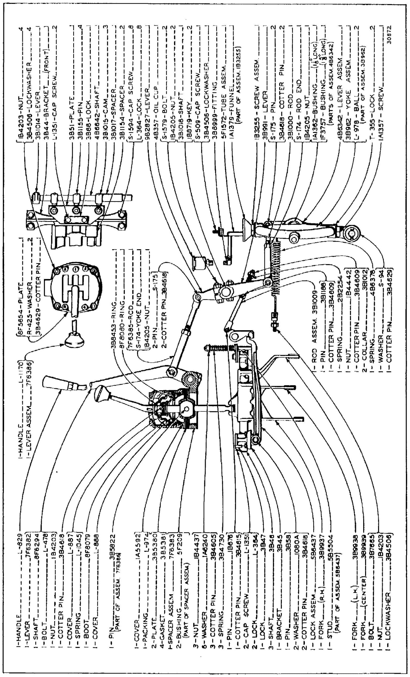 GEAR SHIFT AND FLYWHEEL CLUTCH CONTROL