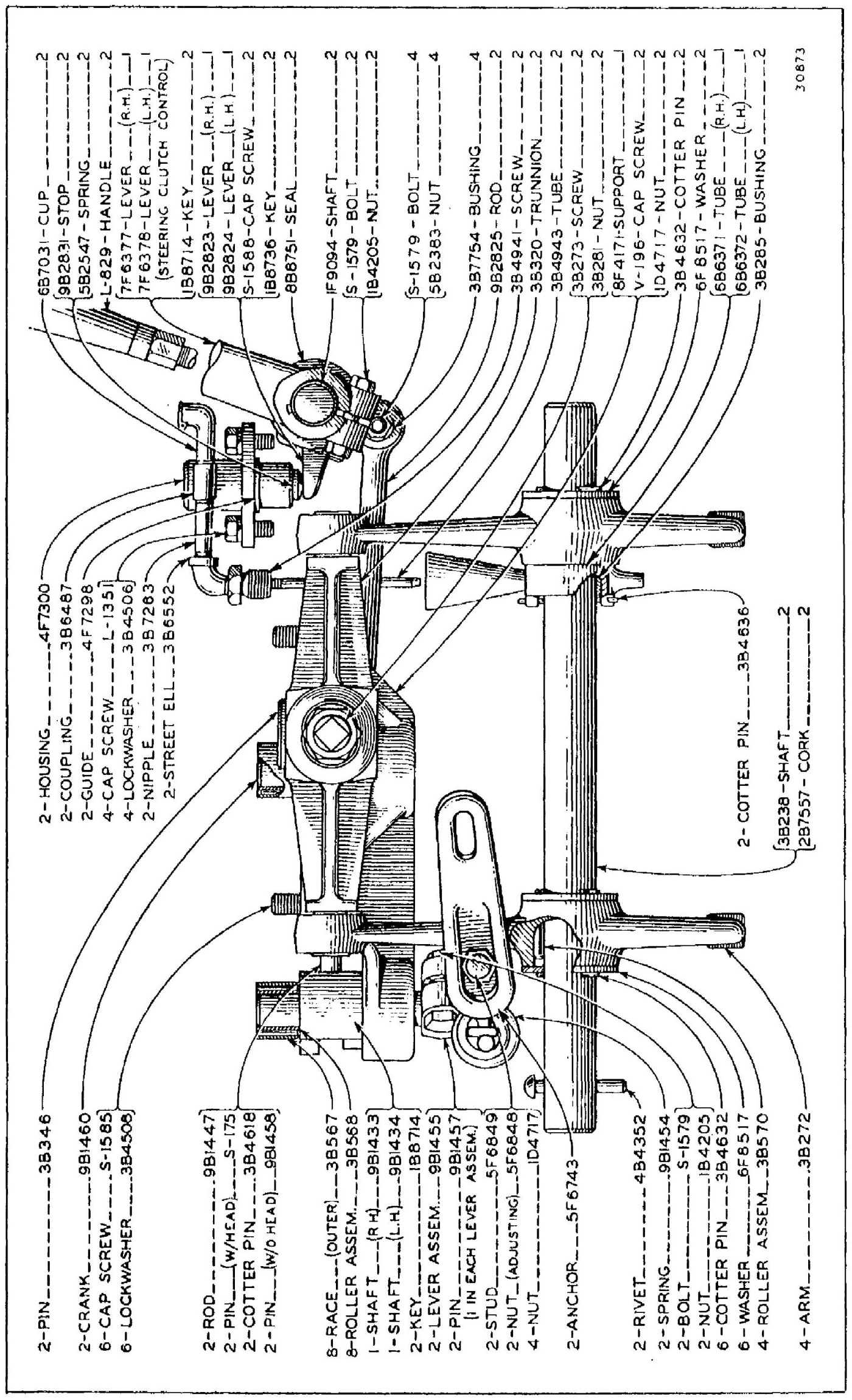 STEERING CLUTCH CONTROL