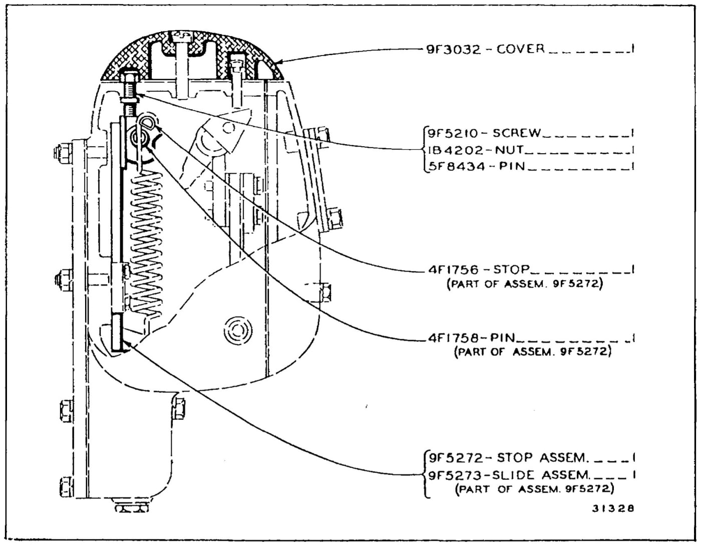 9F5284 LOW IDLE STOP CHANGE-OVER GROUP