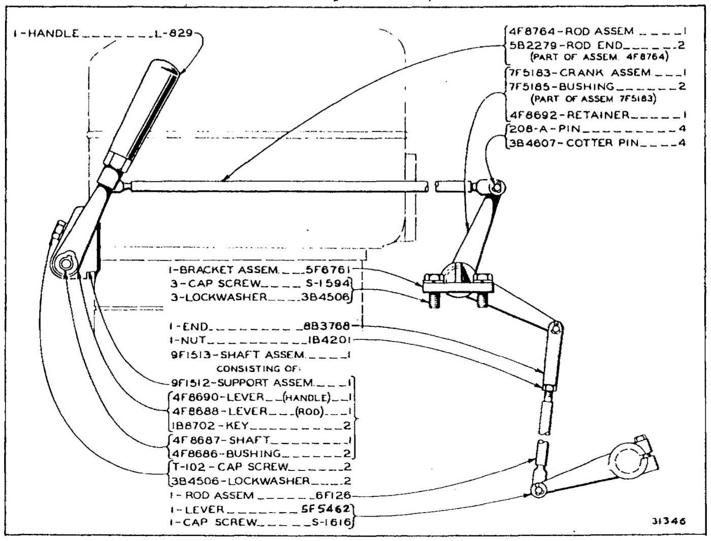 FUEL PUMP AND GOVERNOR CONTROL