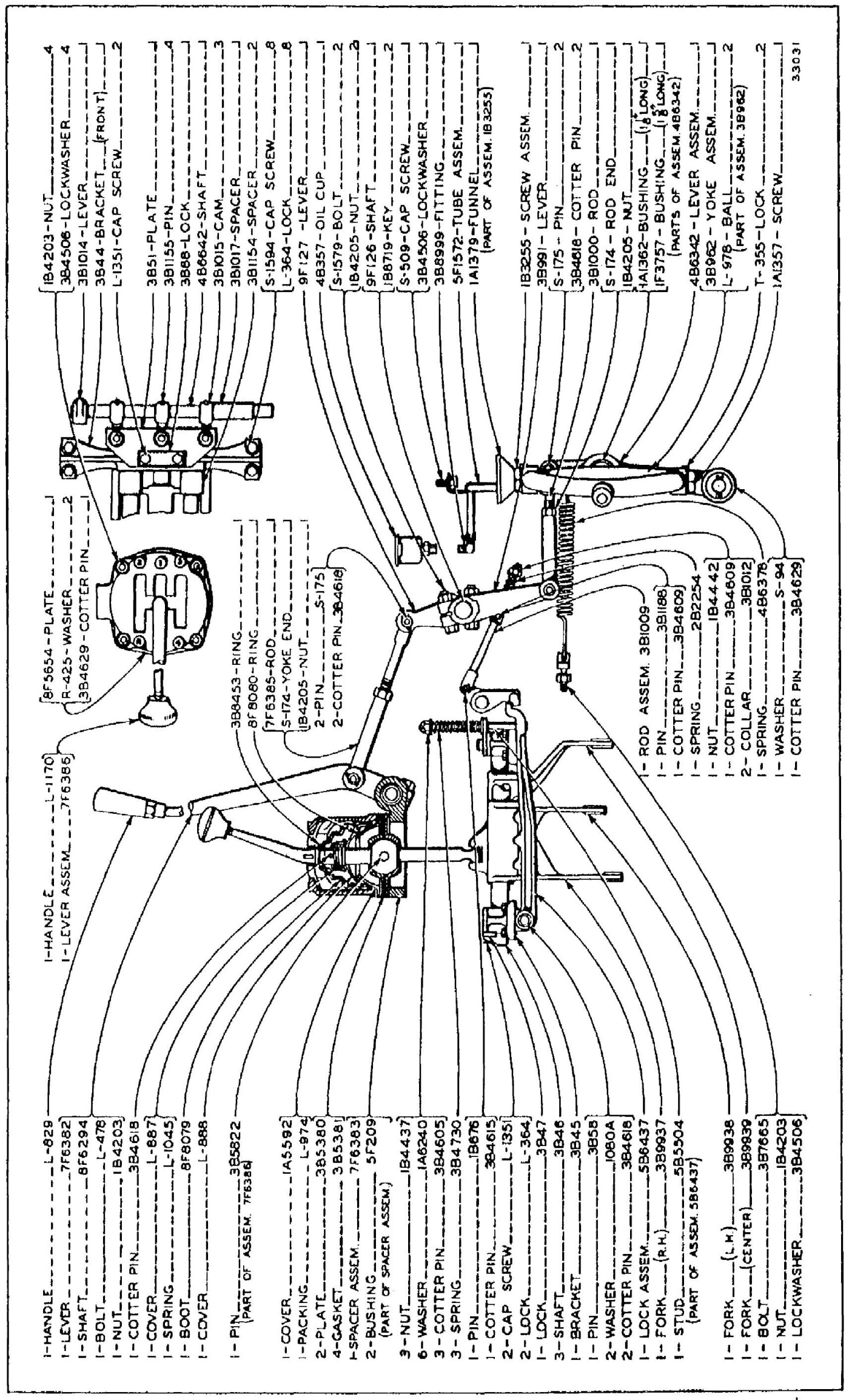 GEAR SHIFT AND FLYWHEEL CLUTCH CONTROL