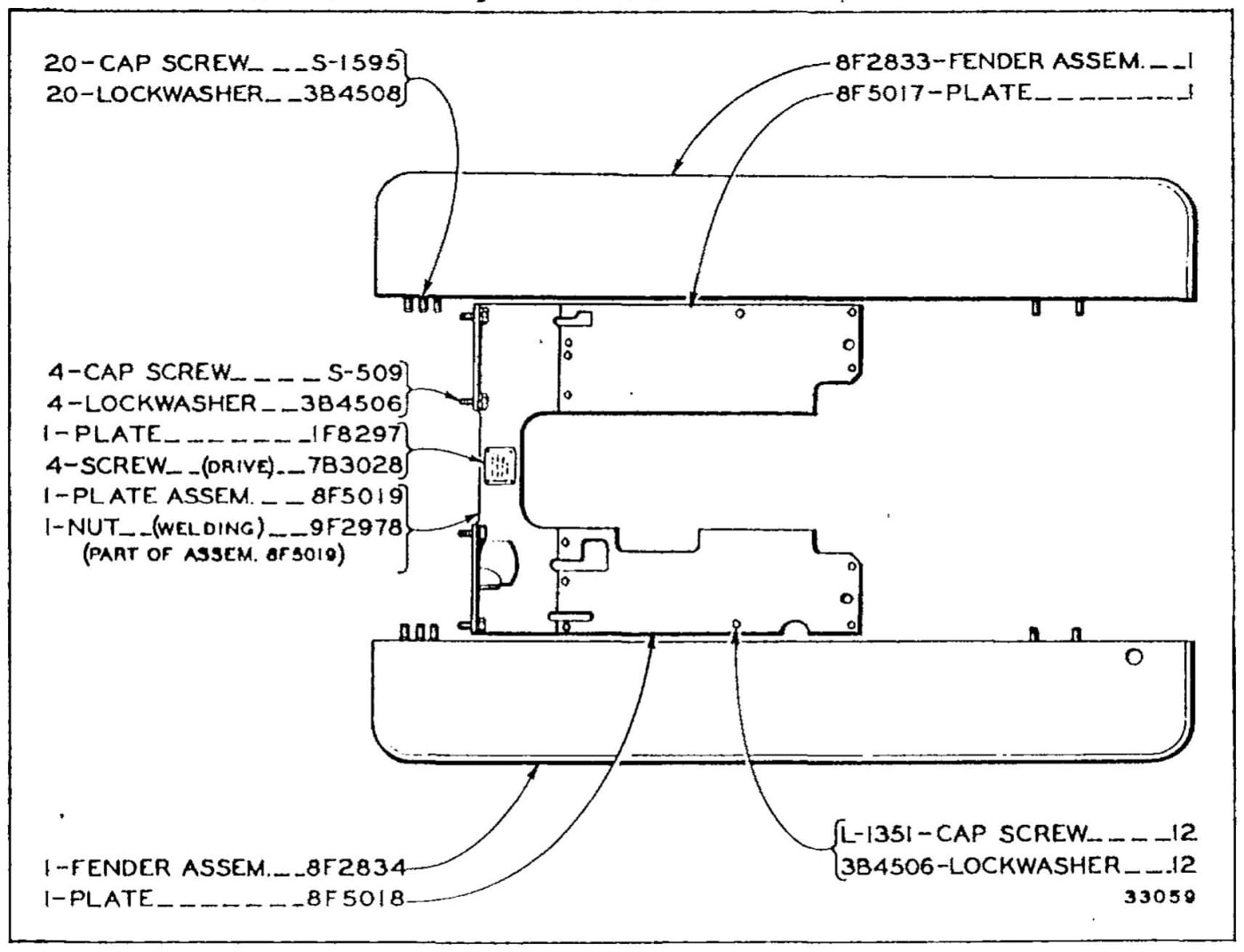 FENDERS