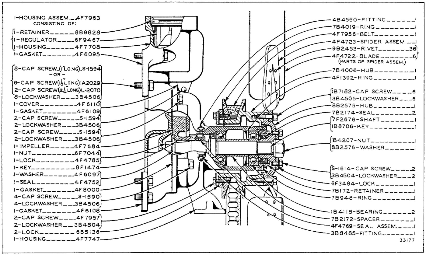 FAN AND WATER PUMP GROUP