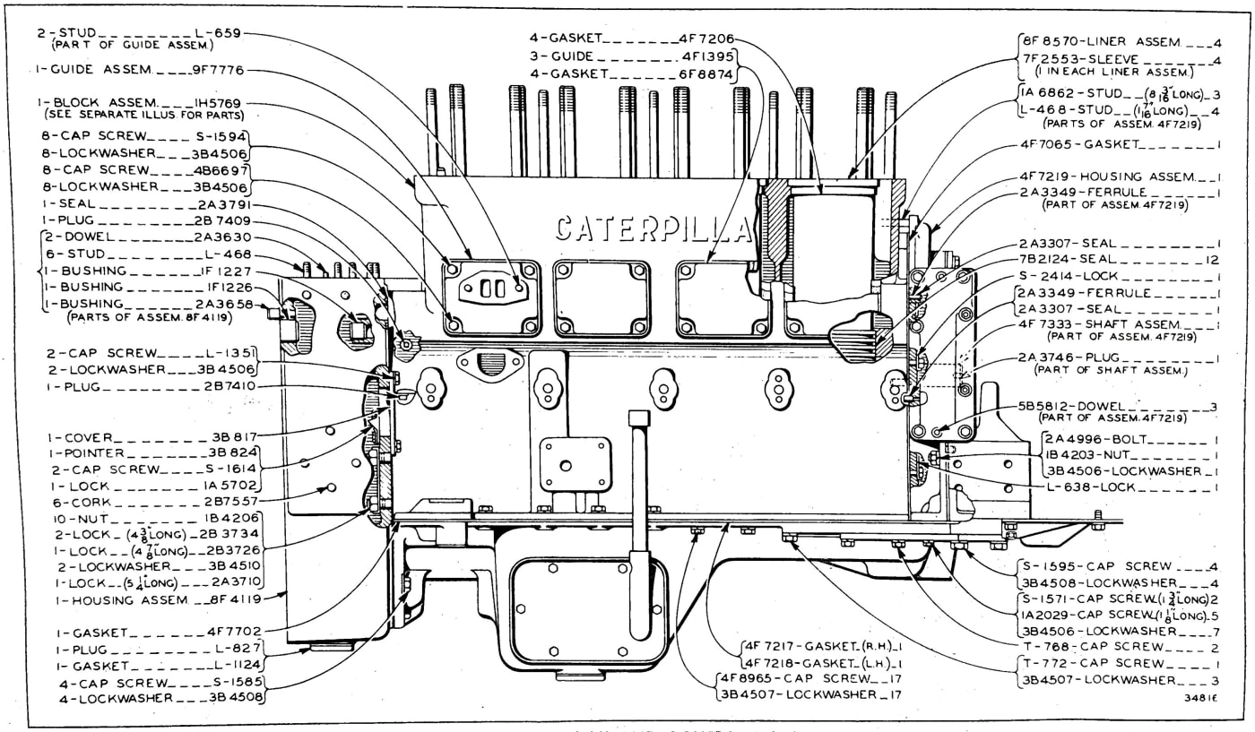 CYLINDER BLOCK AND COVERS - SIDE VIEW