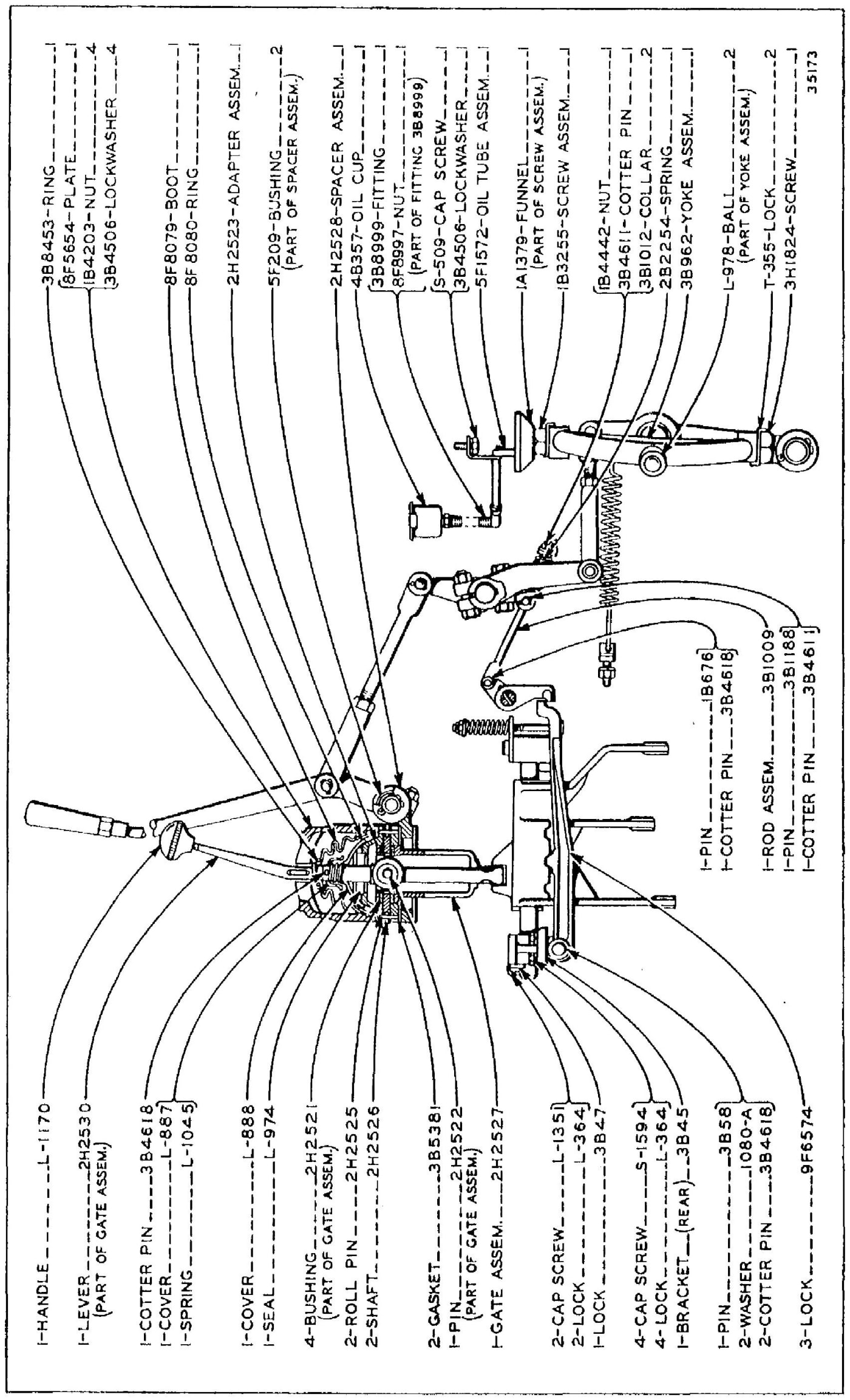 GEAR SHIFT AND FLYWHEEL CLUTCH CONTROL - PART ONE