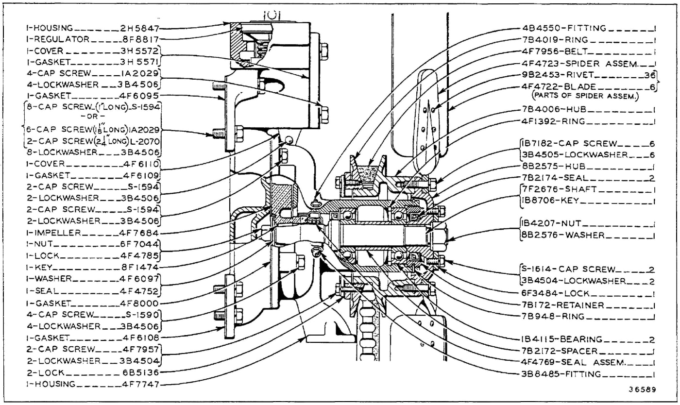 FAN AND WATER PUMP GROUP