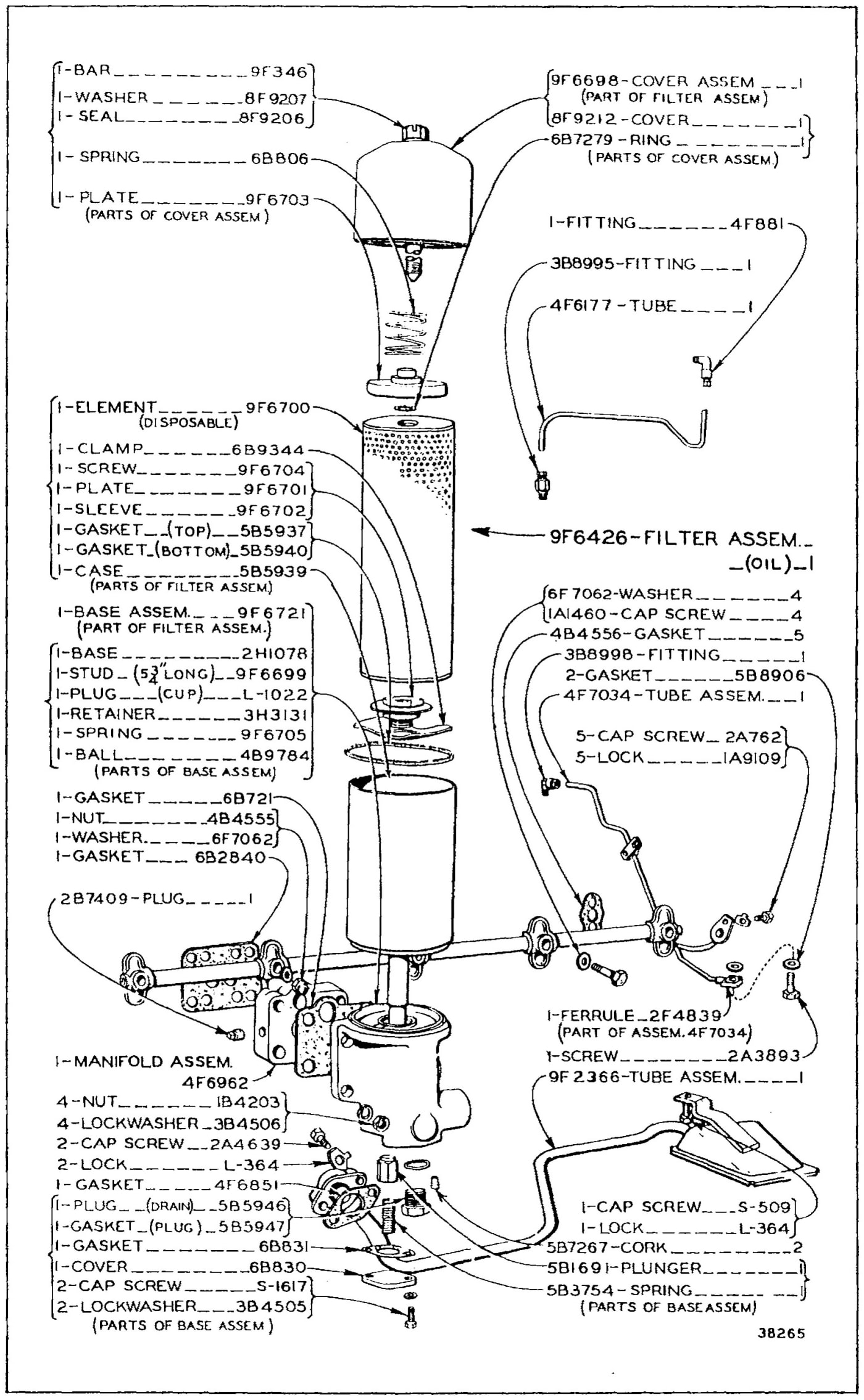 OIL LINES AND FILTER - FULL FLOW SYSTEM
