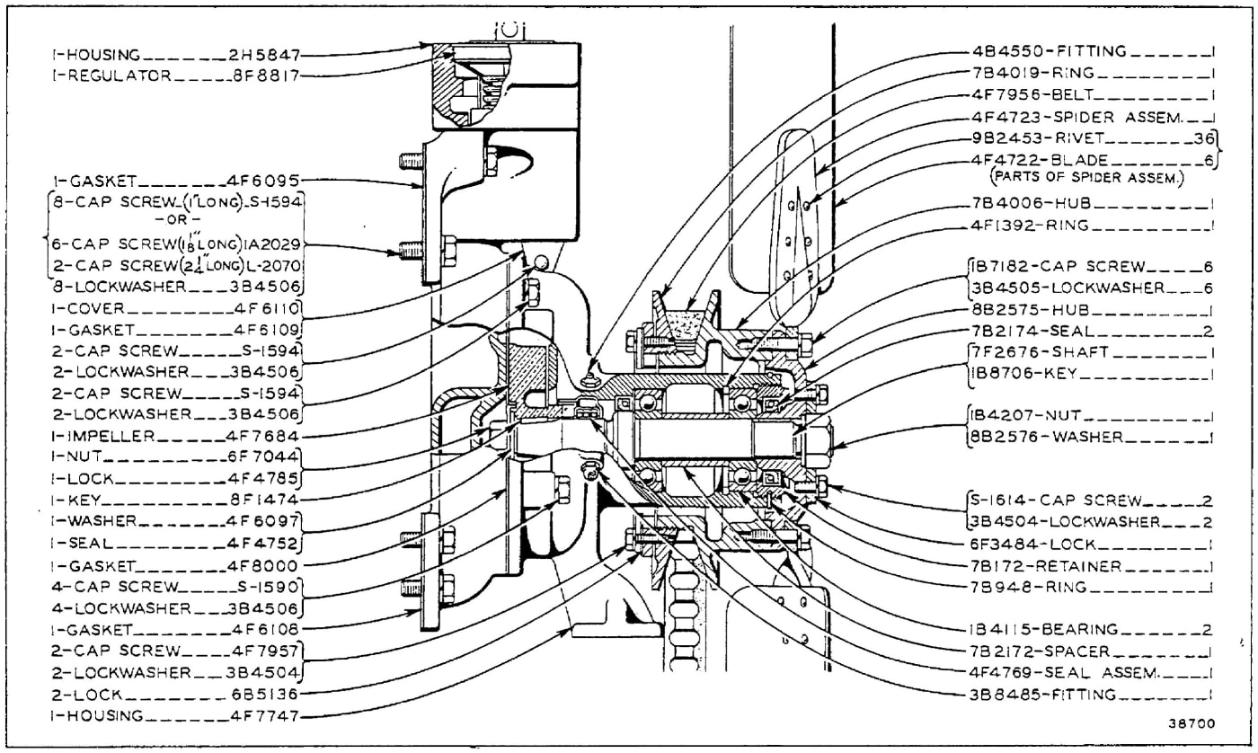FAN AND WATER PUMP GROUP