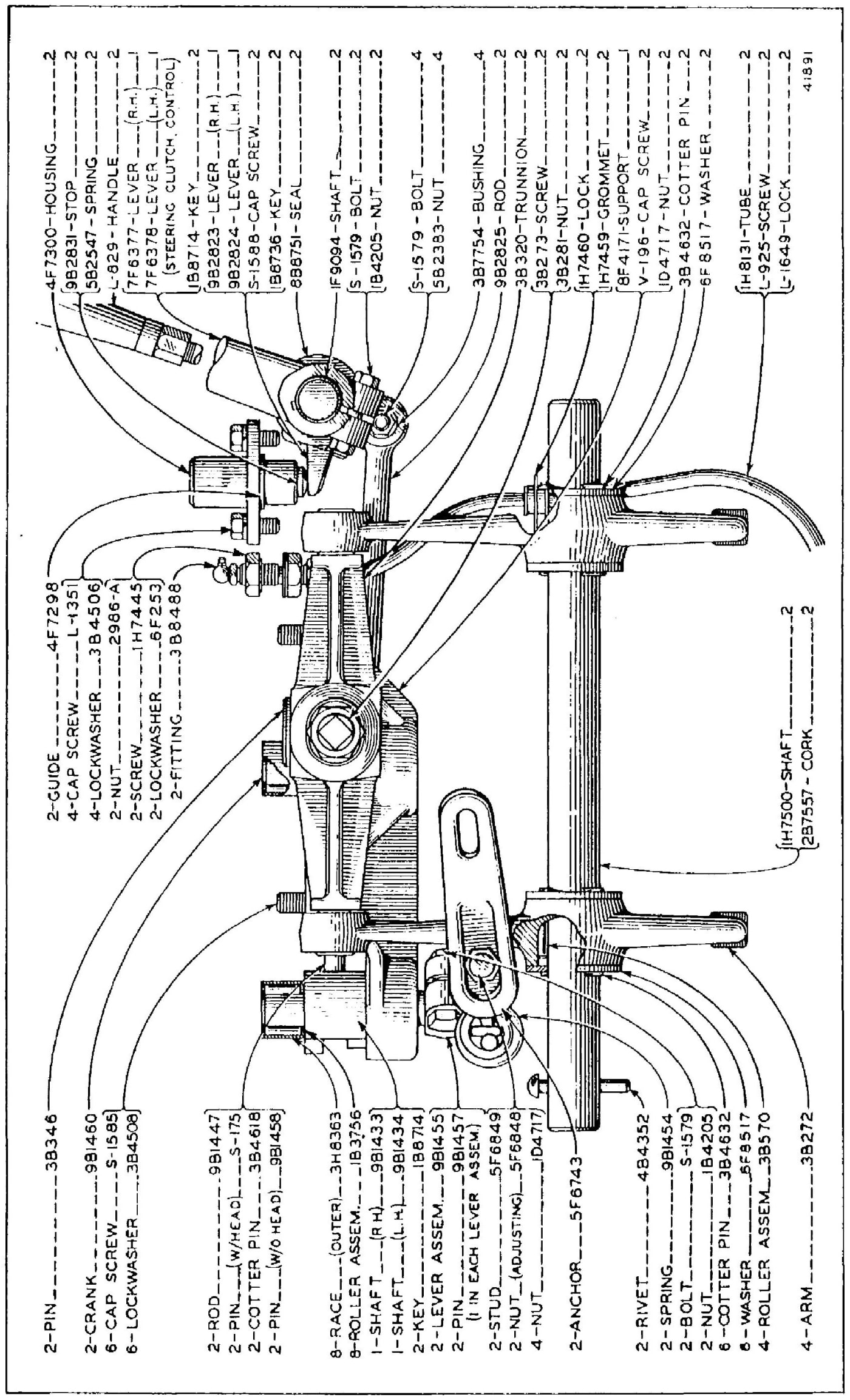 STEERING CLUTCH CONTROL