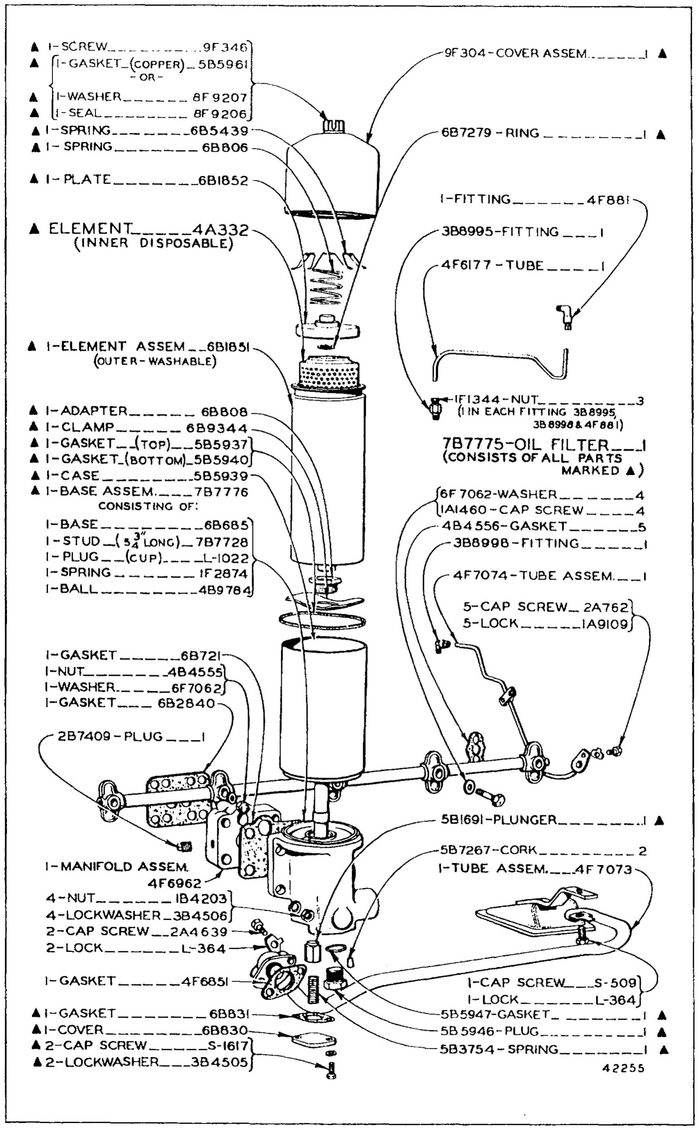 OIL LINES AND FILTER - BY PASS FLOW SYSTEM