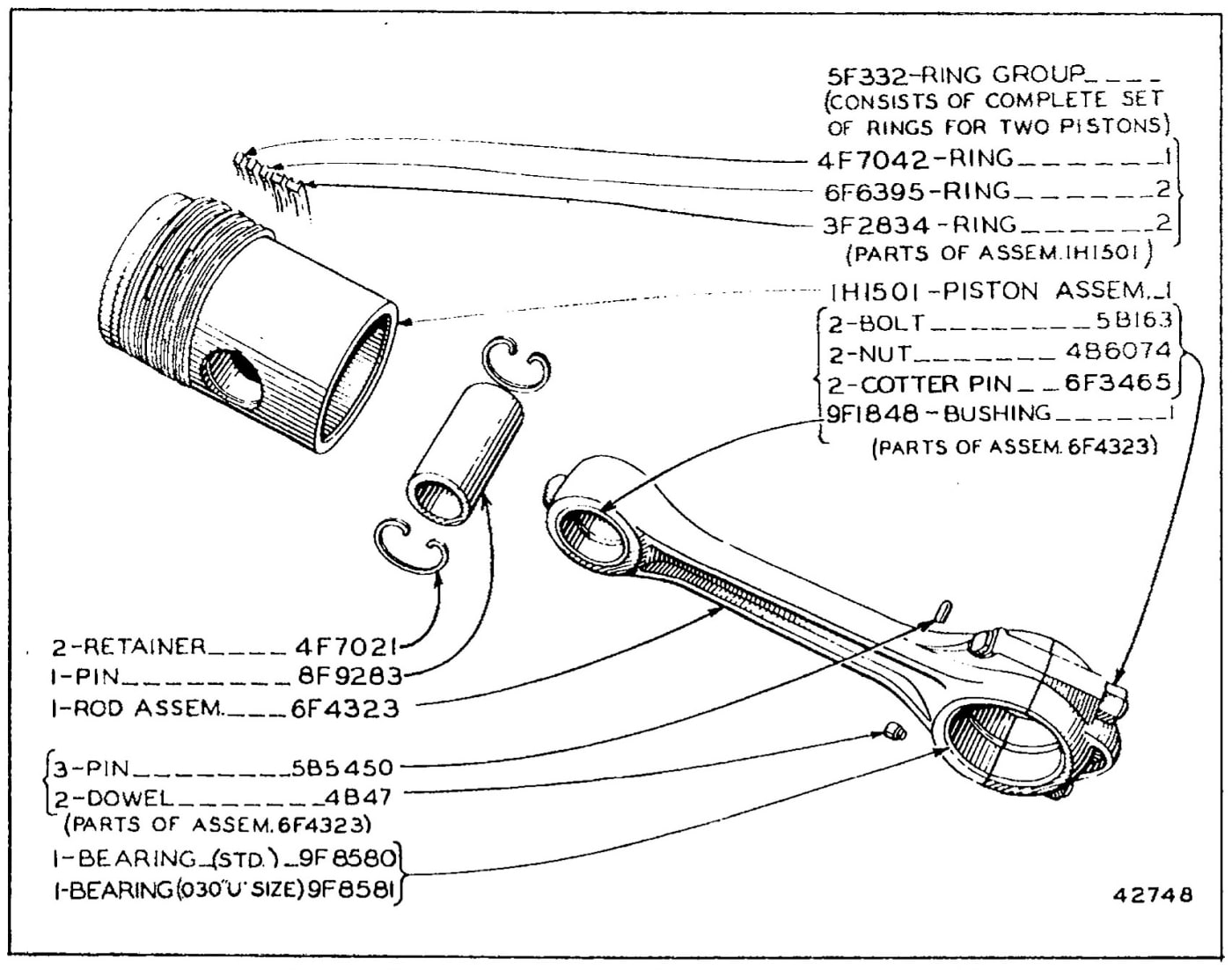 CONNECTING ROD AND PISTON (4 GROUPS REQ'D.)