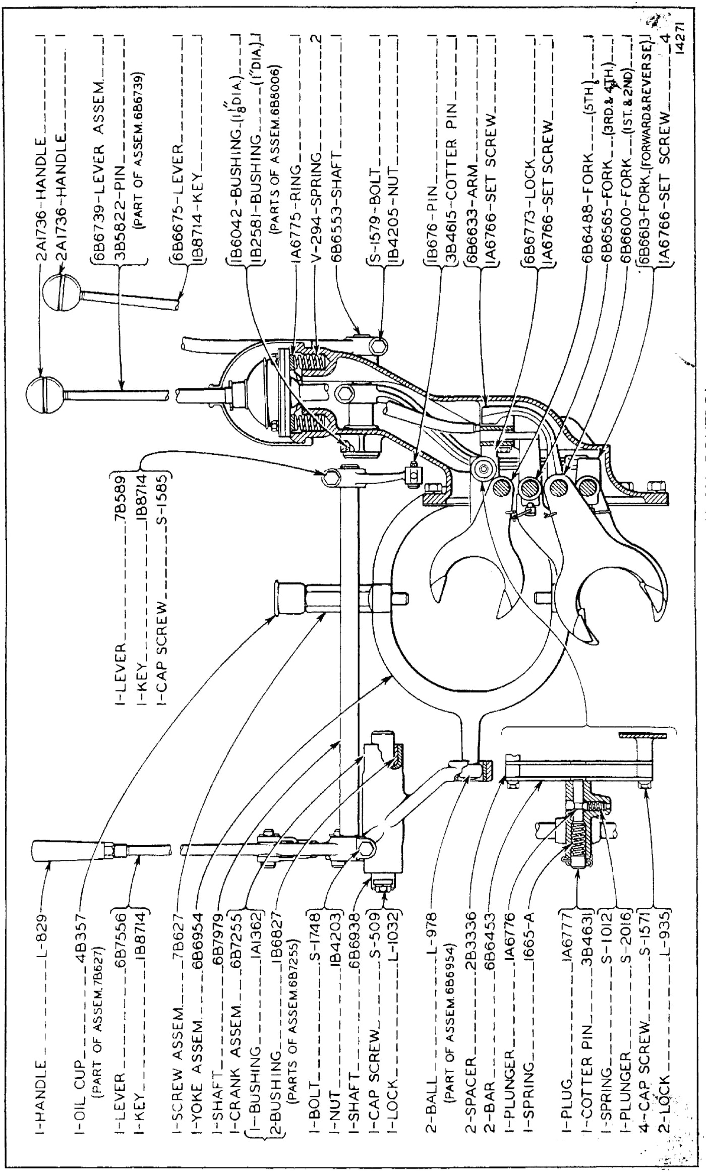 GEAR SHIFT AND FLYWHEEL CLUTCH CONTROL