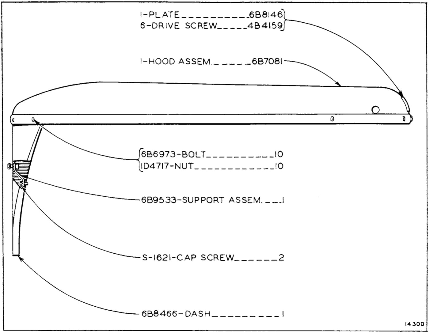 HOOD AND DASH (Serial No. 7M1 to 7M1833 Inclusive)