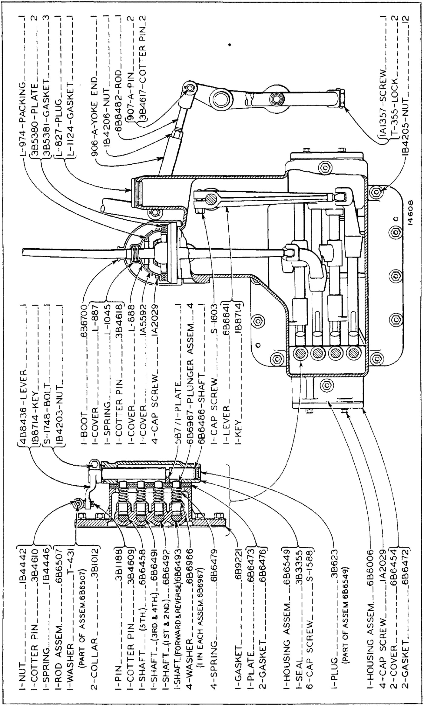 GEAR SHIFT AND FLYWHEEL CLUTCH CONTROL