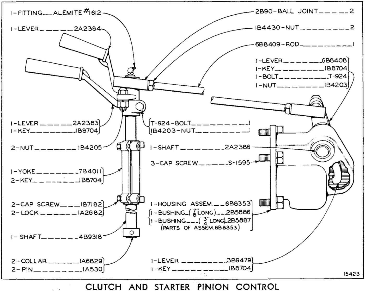 CLUTCH AND STARTER PINION CONTROL (Effective with Serial No. 7M533)