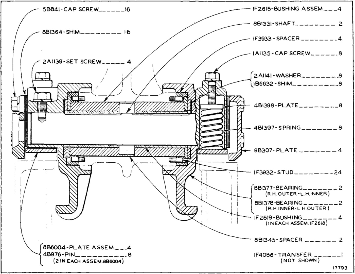 1F3938 FRONT IDLER SHAFT CHANGE-OVER GROUP (2-1/2" Diameter Shaft)