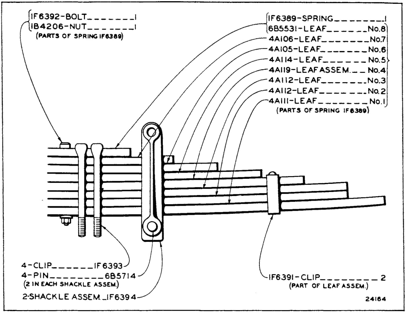 5F4199 EQUALIZER SPRING GROUP - Heavy Duty