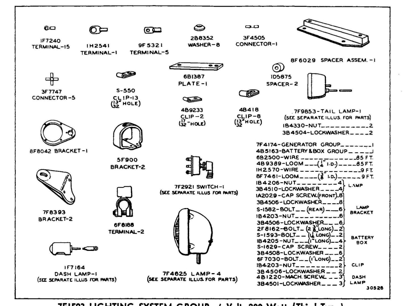 7F1593 LIGHTING SYSTEM GROUP - 6 Volt, 200 Watt (Third Type)