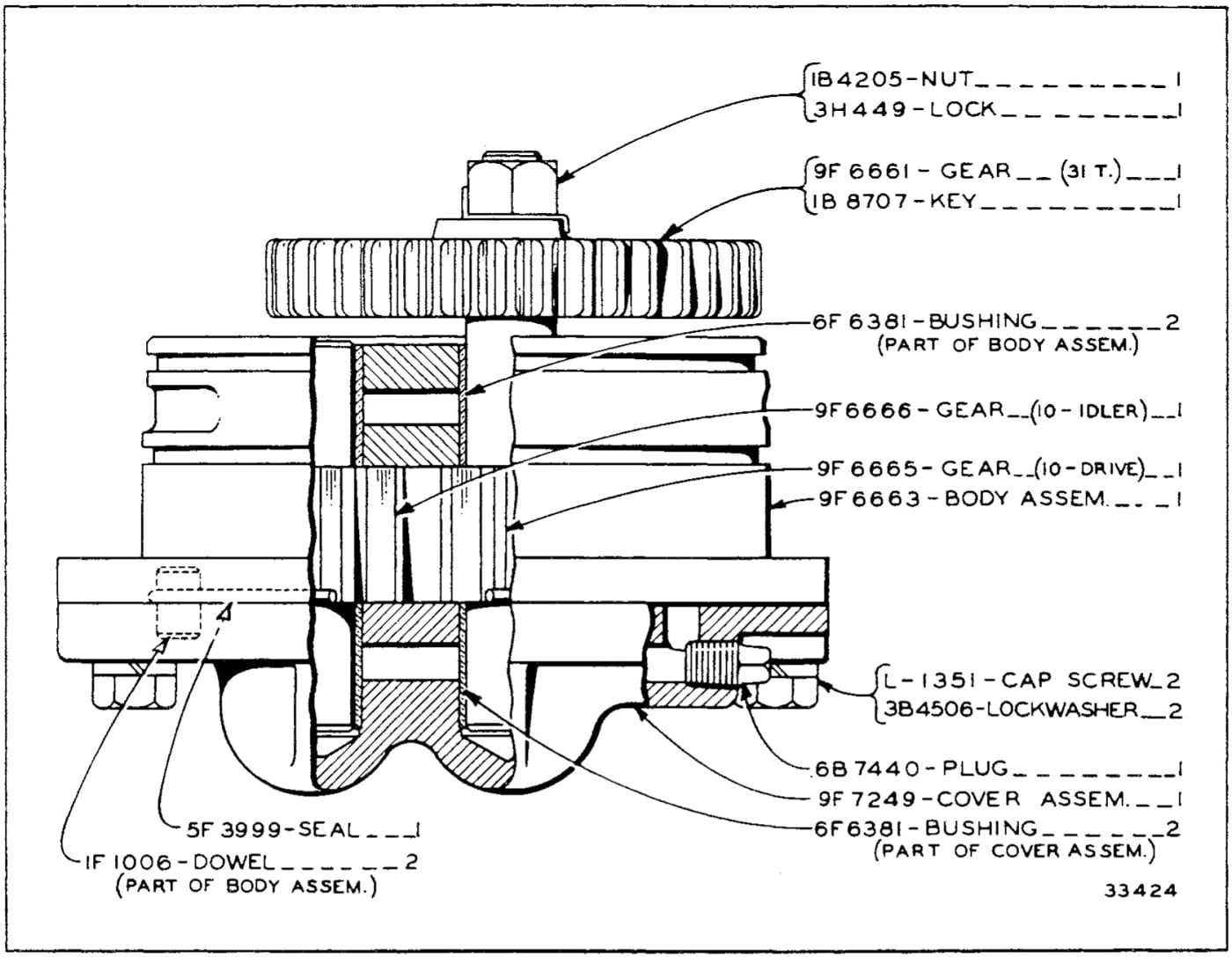 9F6654 OIL PUMP GROUP