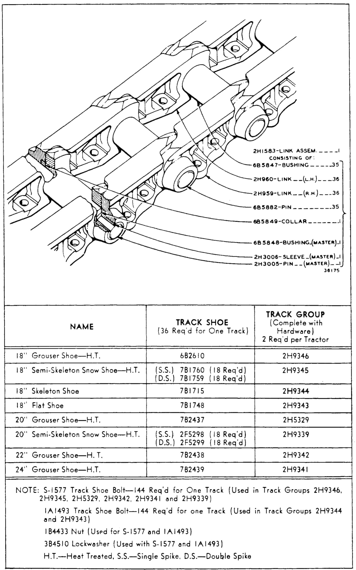 TRACK GROUPS (2 Groups Req'd) - Field Replacement