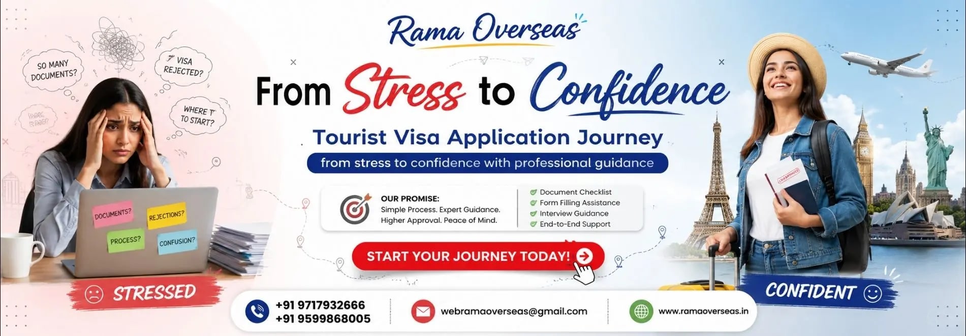 Tourist visa application journey from stress to confidence with professional guidance