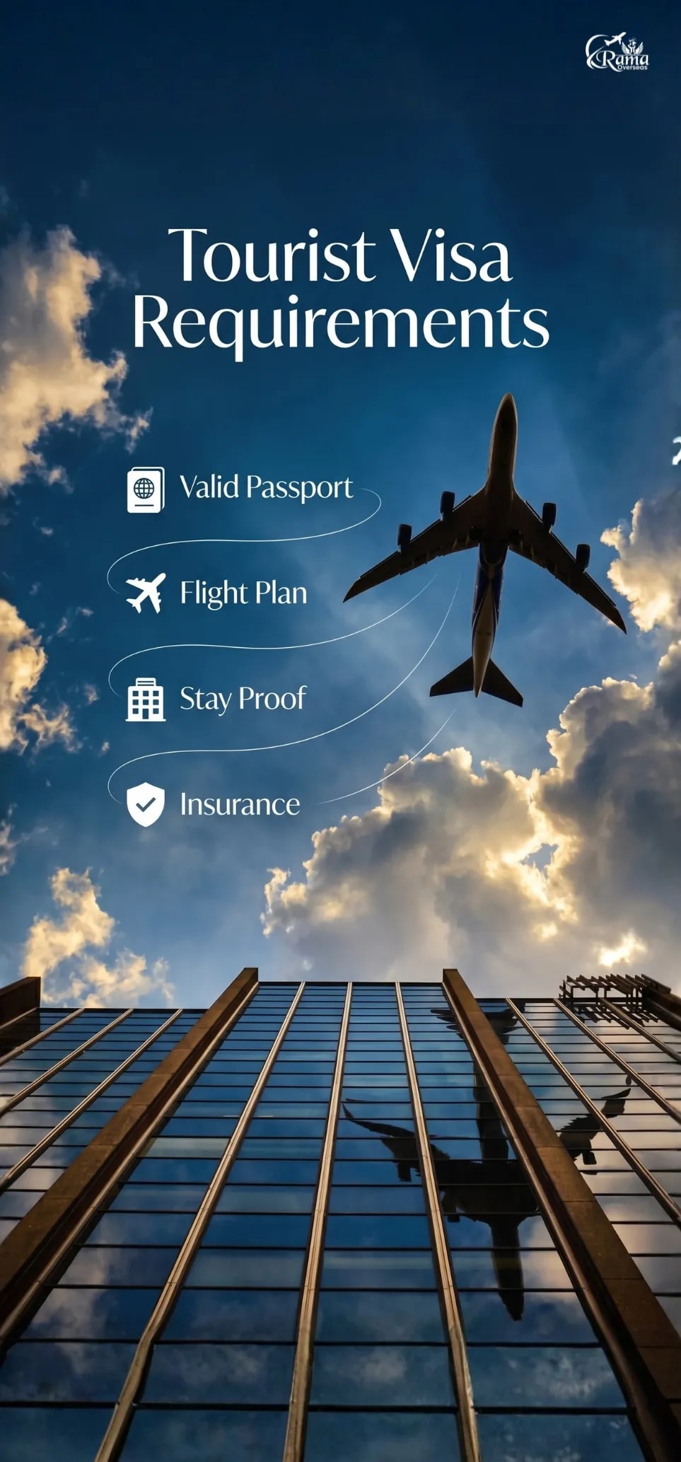 Complete Updated Schengen Visa Documents Checklist For Indian Tourist
