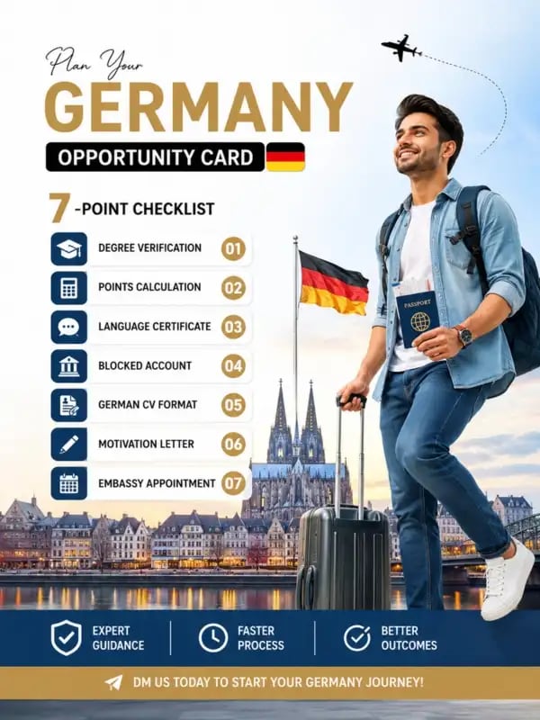 Germany Opportunity Card Checklist India Application 2026