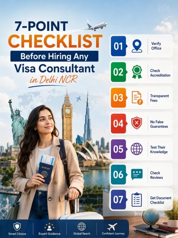 Visa Consultant Checklist Delhi NCR How To Verify