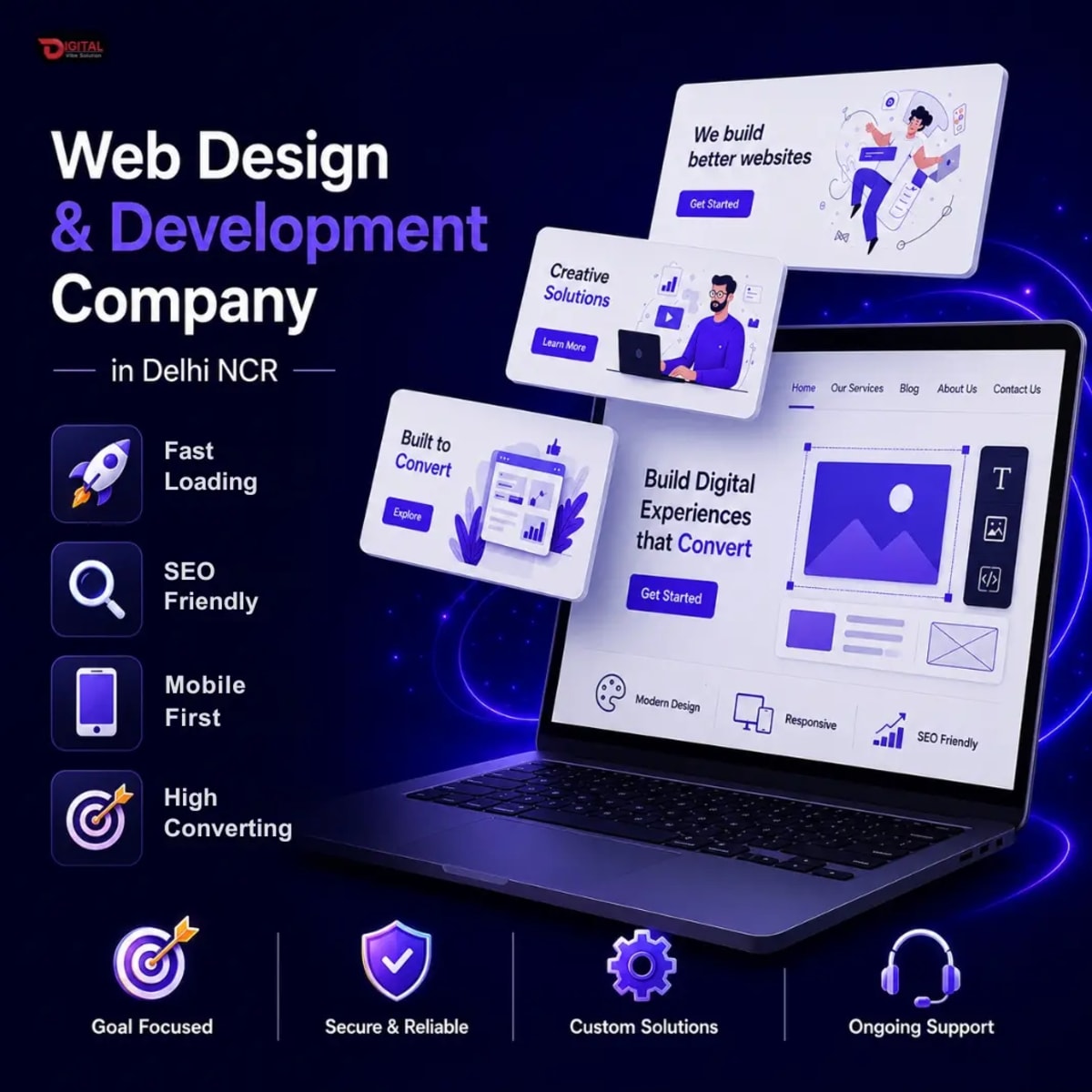 Web Development Analytics Dashboard