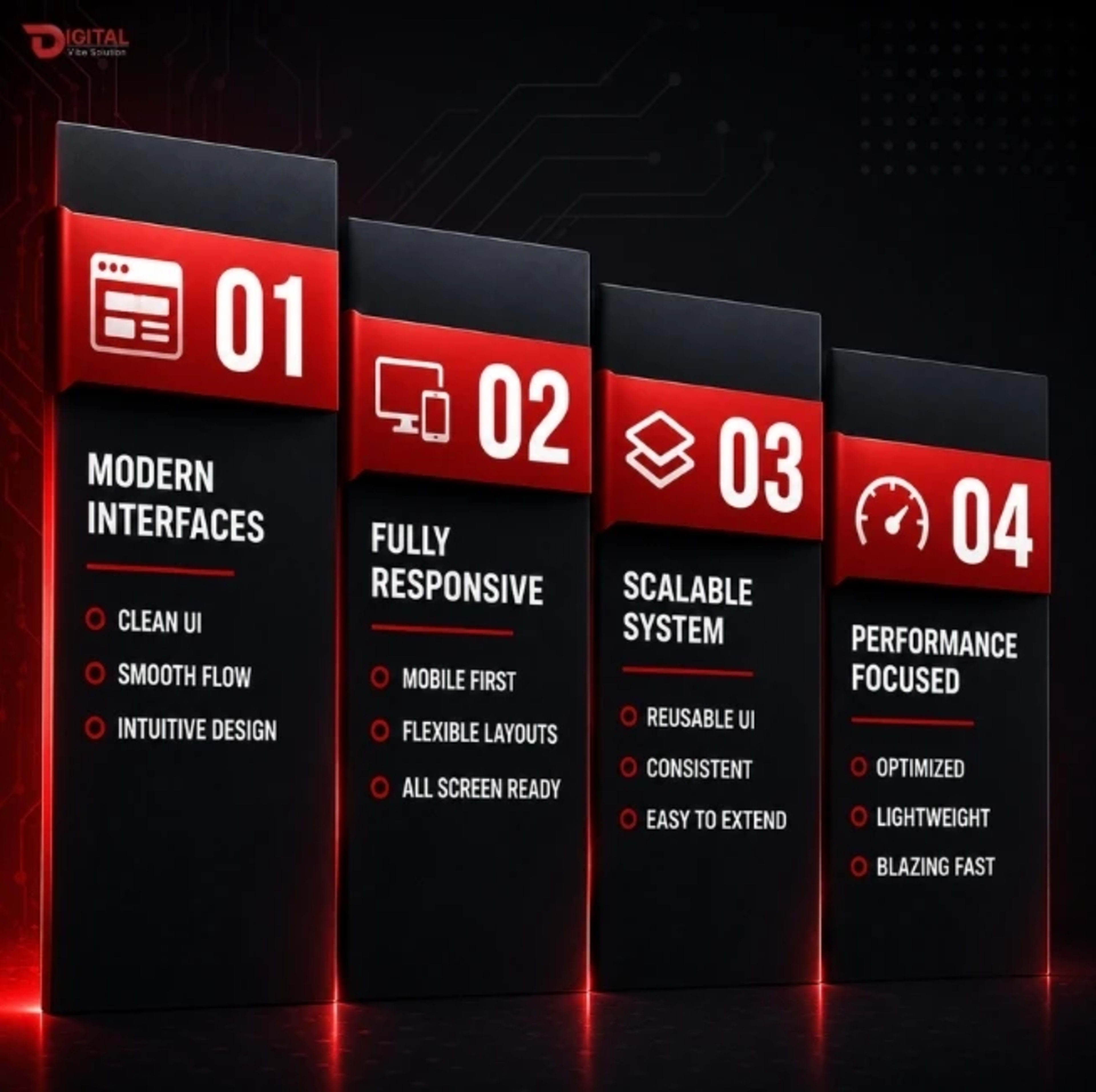 Clean & Scalable UI Systems