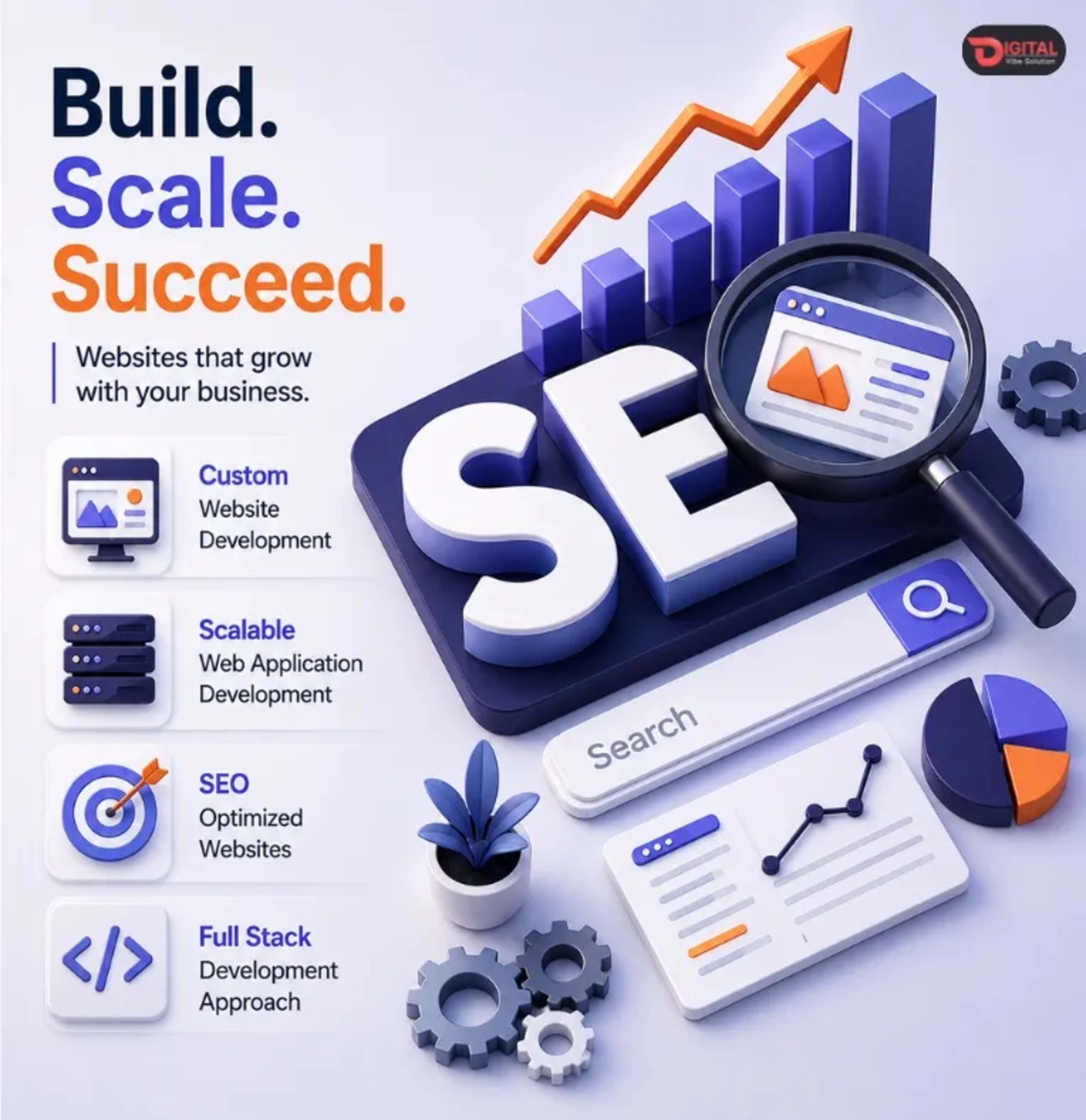 Websites That Grow With Your Business