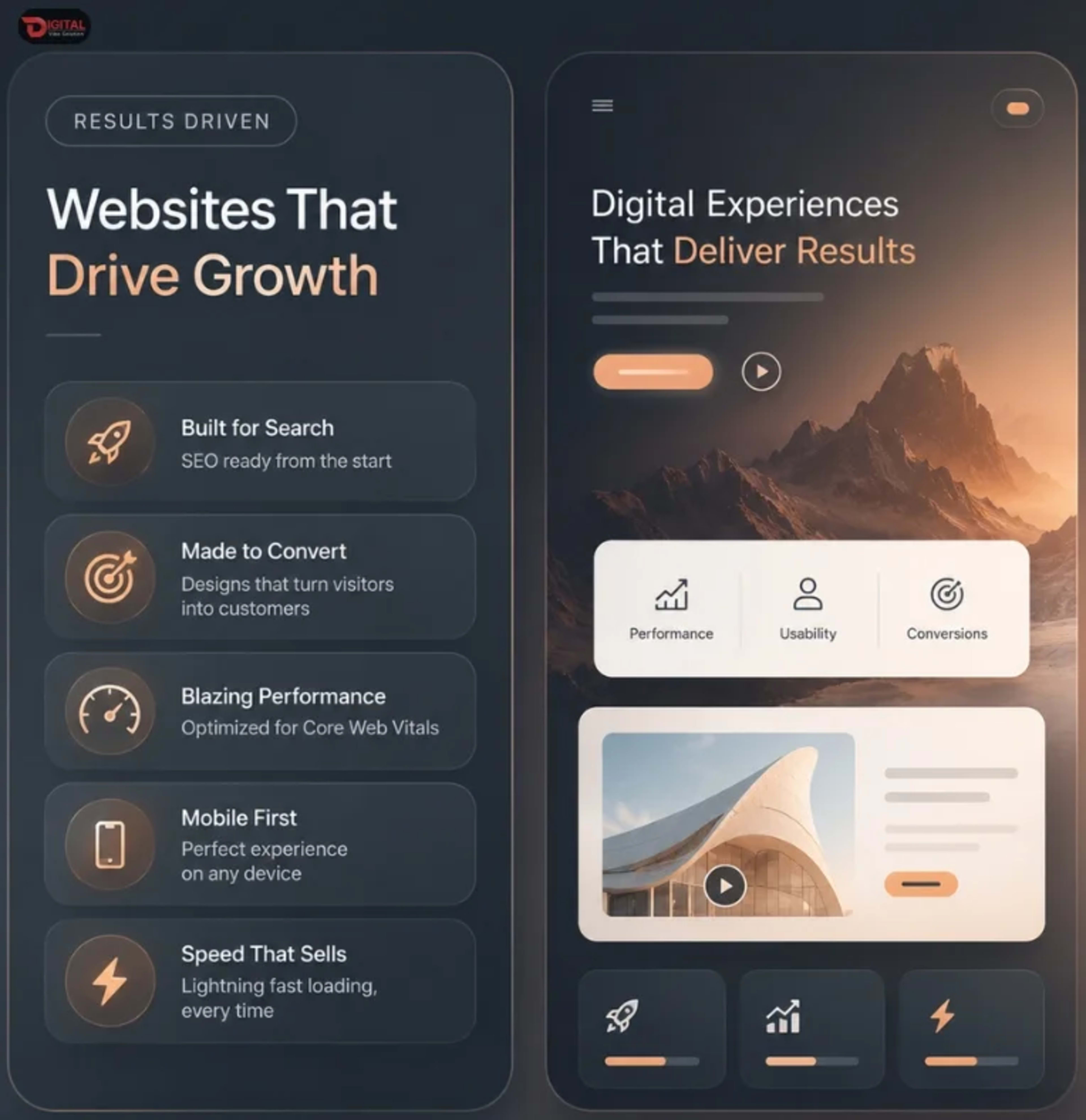 Results-Driven Website Development Approach