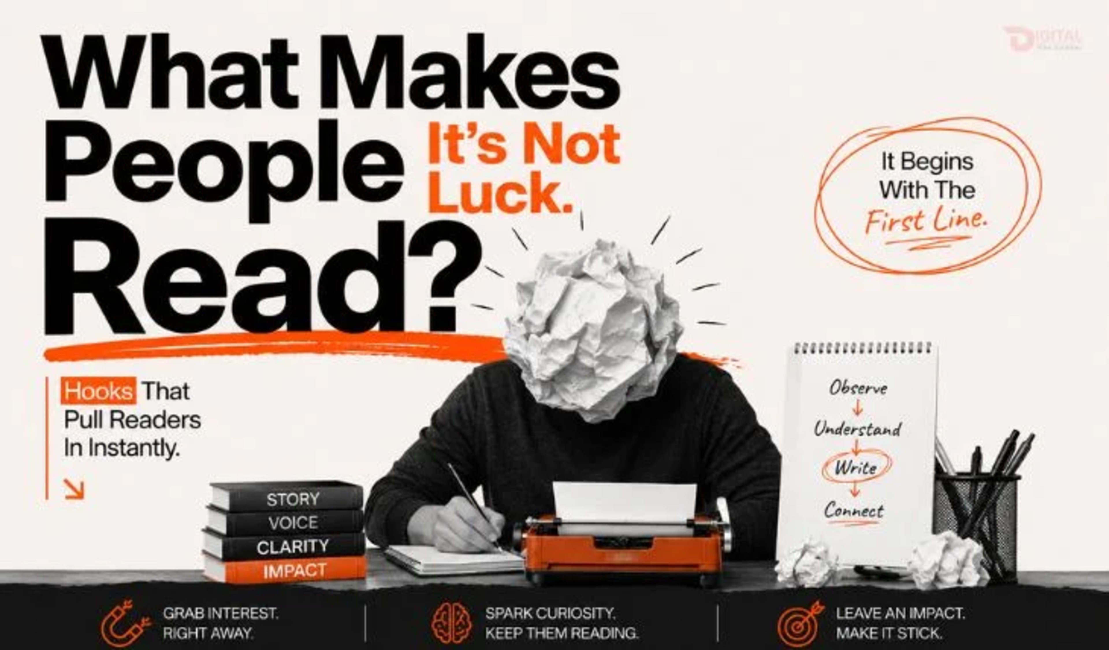 Creative content writing service with professional copywriting and content marketing concept in Ghaziabad