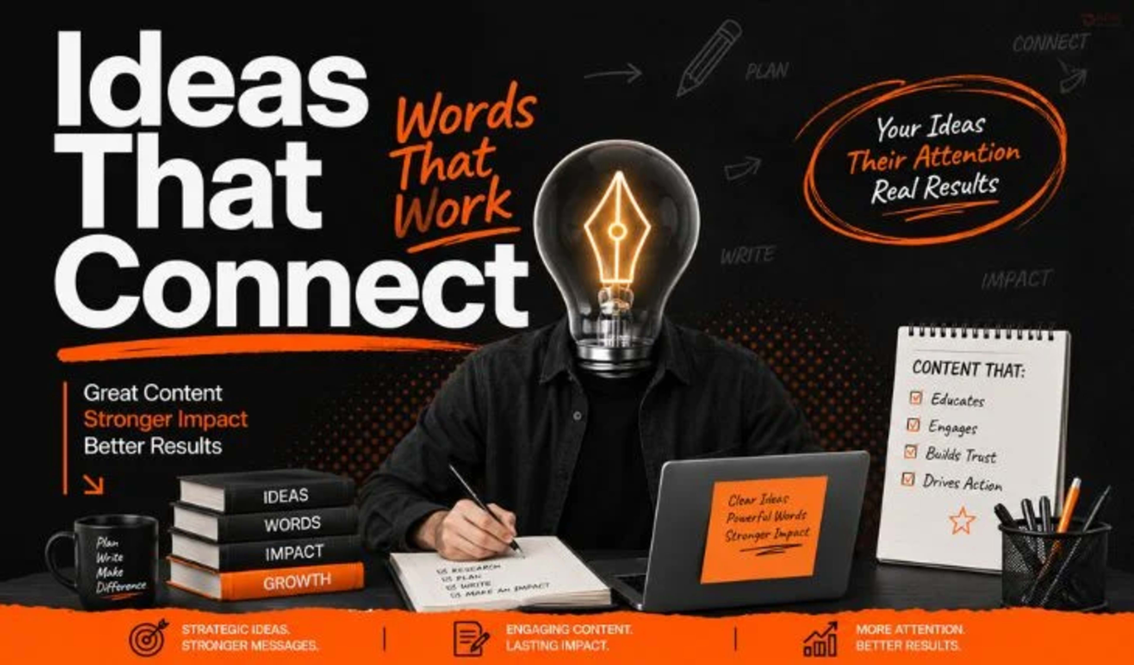 Professional content marketing featuring copywriting strategy and engaging content creation in Delhi NCR